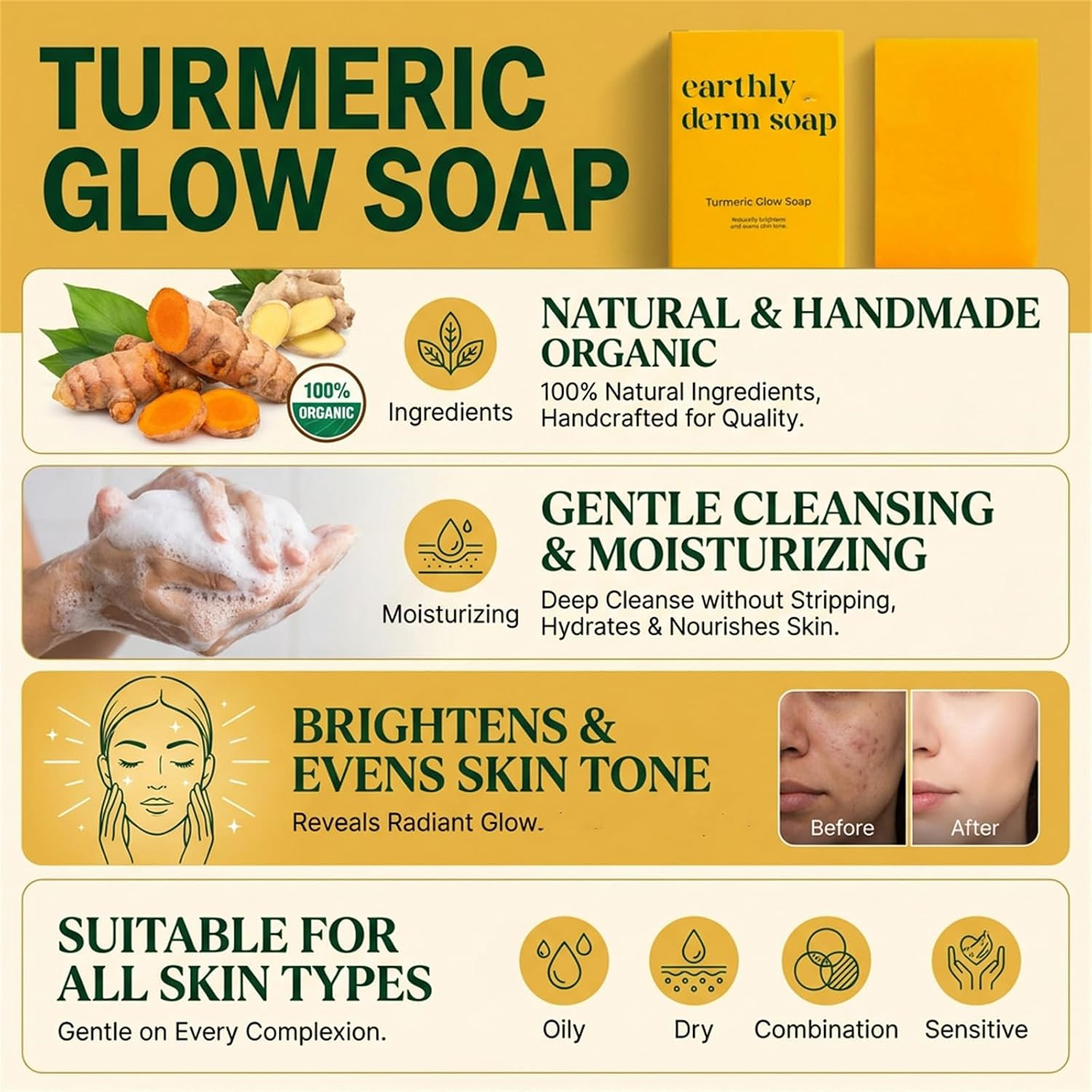 Earthly Derm Turmeric Glow Soap, Handmade Turmeric Cleansing Soap, Body Skin Car
