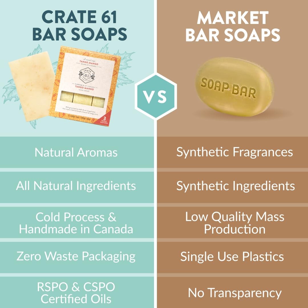 , Handmade in Canada, Plant Based Cold Process Natural Bar Soap For Face And …