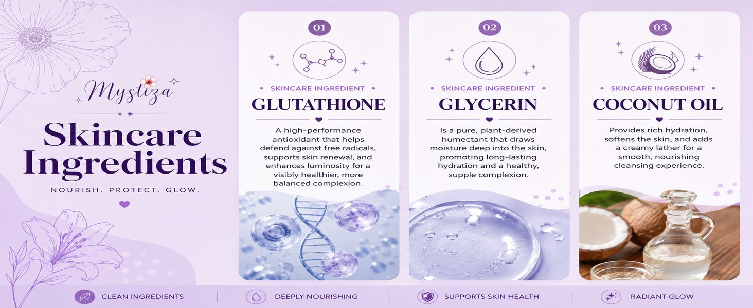 Myztiza Glutathione Bar Soap for Face & Body – 2 Pack 135g Each