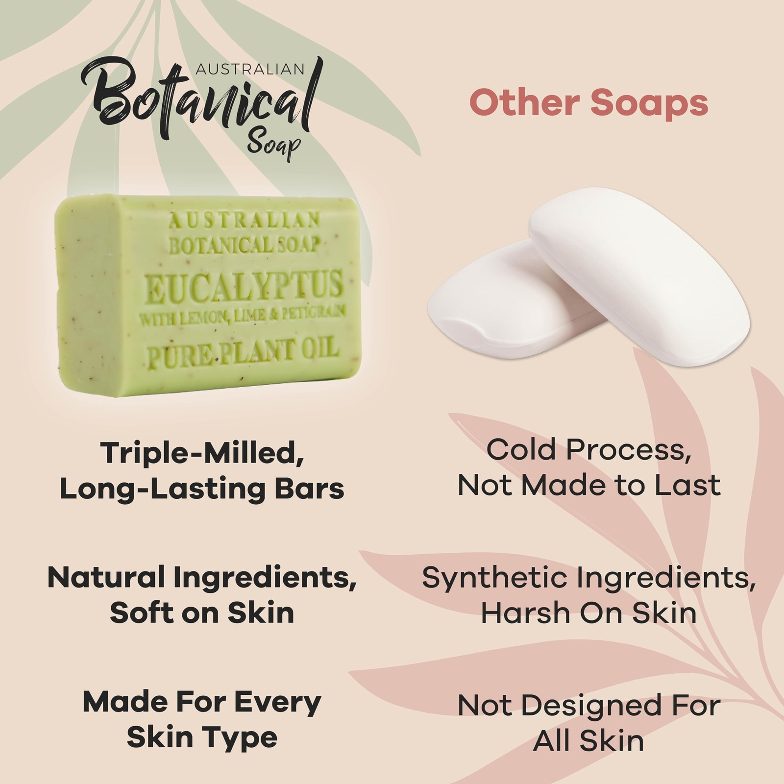 Australian Botanical Soap 6.6 OZ Eucalyptus Lime Lemon Pack of 8