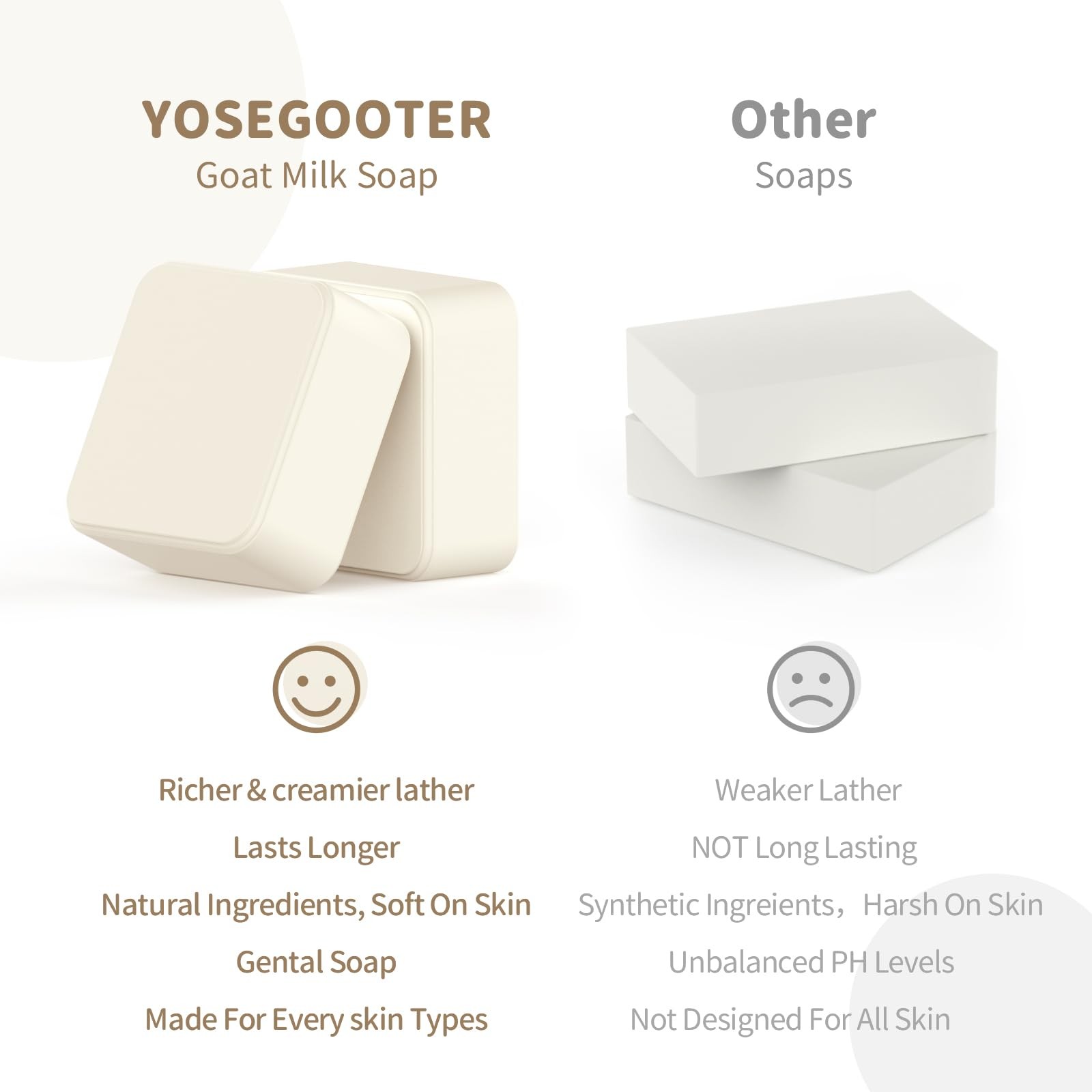 Goats Milk Bar Soap, Natural &Body Bath Moisturizing Soap Bar, Gentle on Sens…
