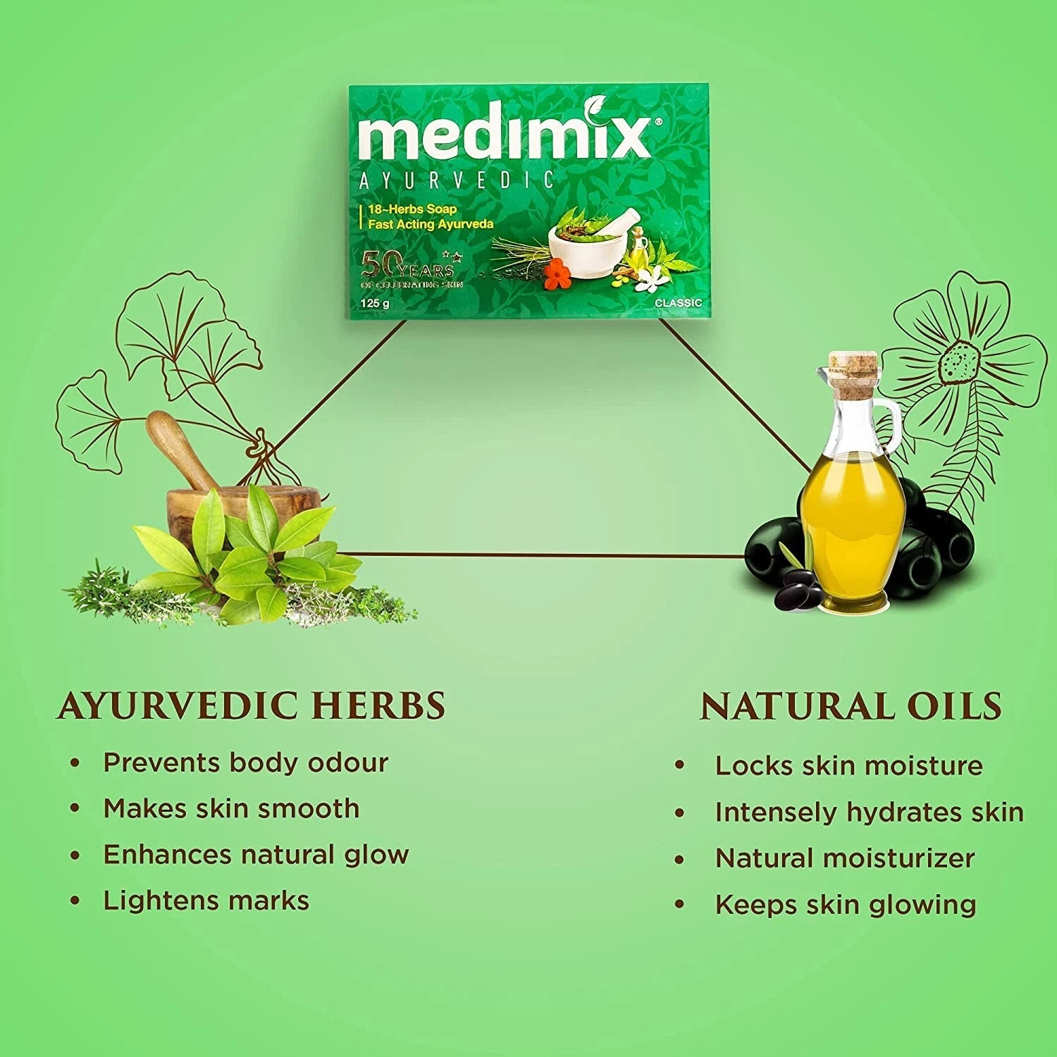 5 X 125g Medimix Ayurvedic Classic 18 Herbs Soap Free Ship