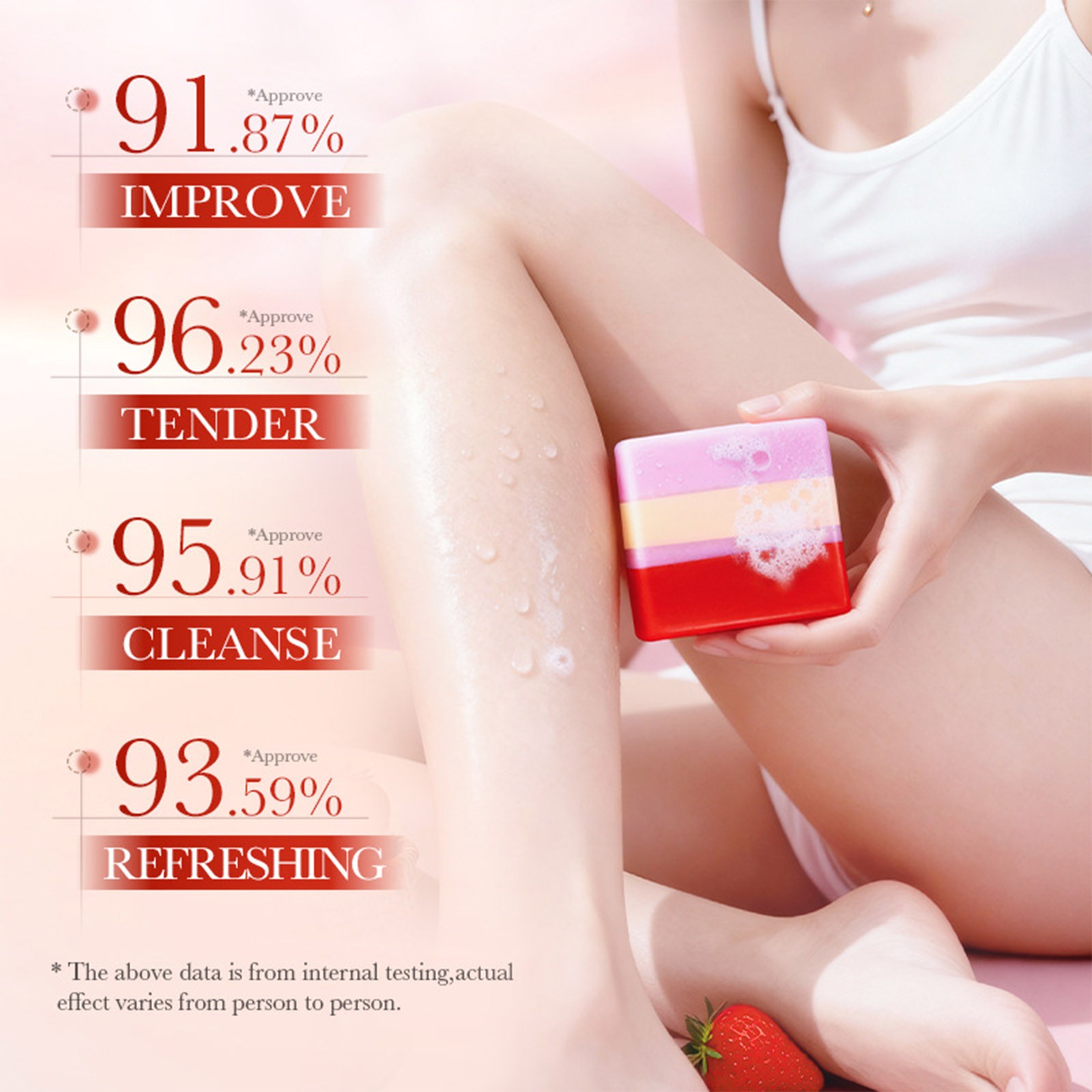 Women Strawberry Scent Soap Improve The Dull Skin 100g Moisturize Soften Skin