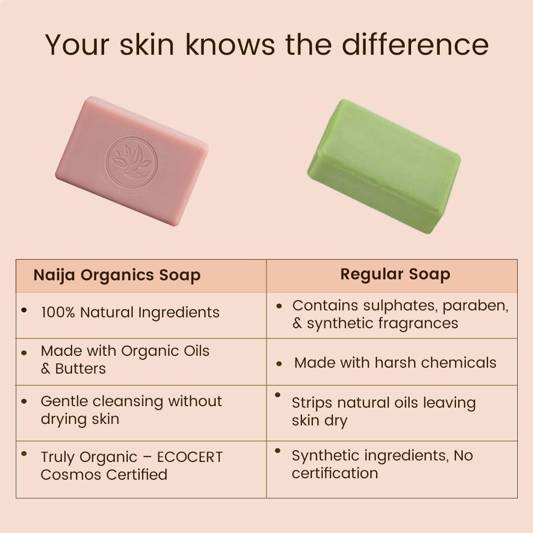 Naija Organics Rose Natural Bath Soap |Anti Aging,Chemical-Free,Skin Brightening