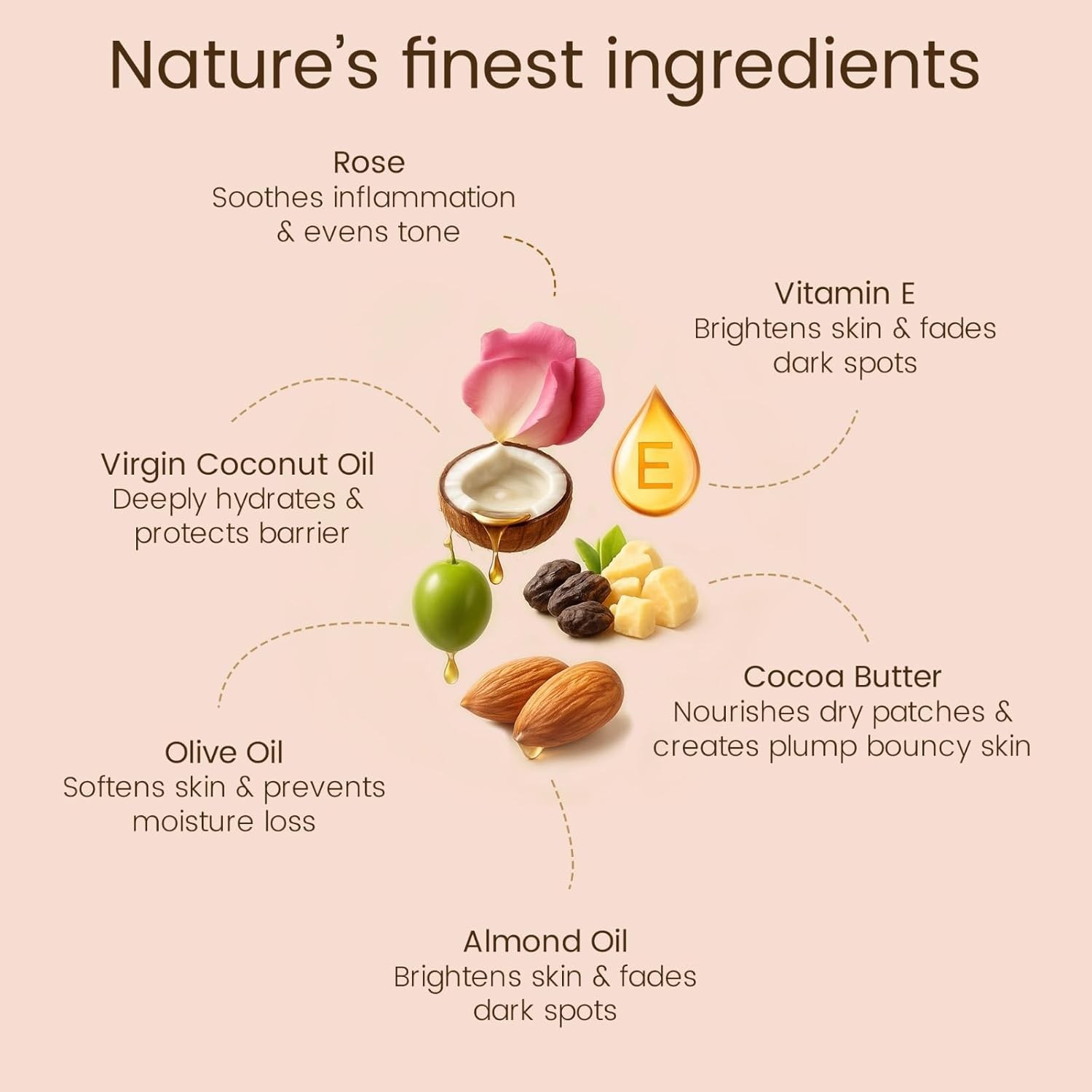 Naija Organics Rose Natural Bath Soap |Anti Aging,Chemical-Free,Skin Brightening