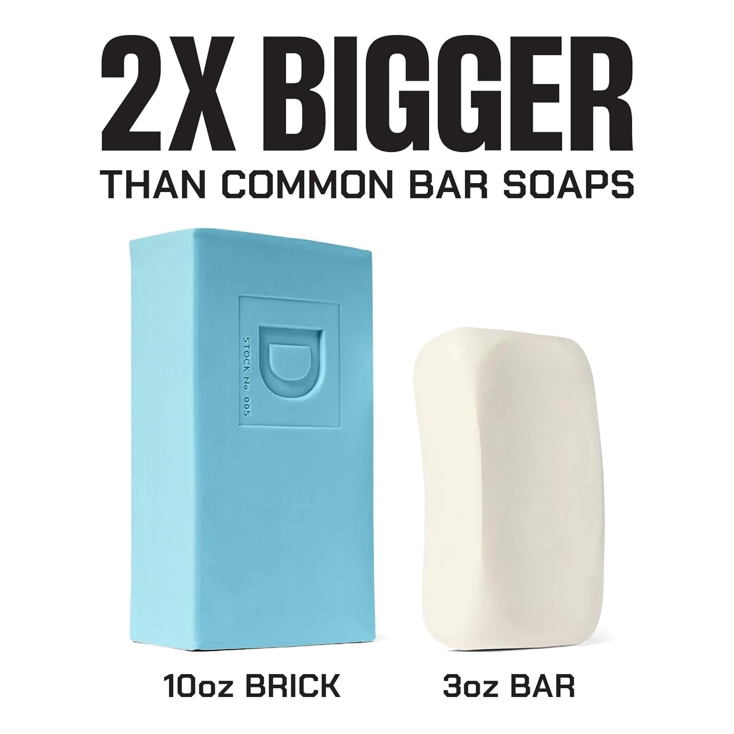 Men’s Extra Large Bar Soap – 10 oz Triple-Milled with Fresh Water & Citrus Scent