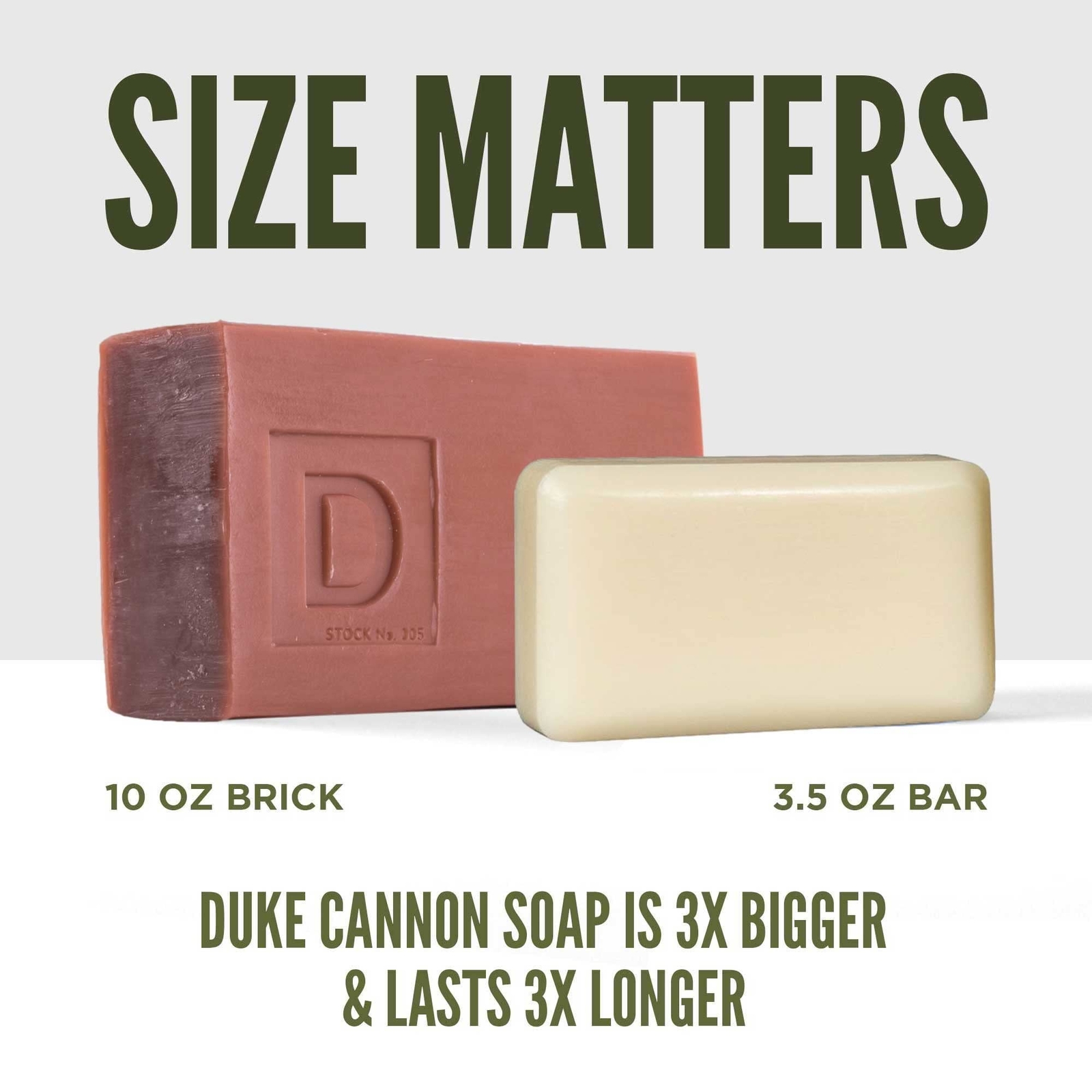 Duke Cannon Cannon Supply Co. Big American Bourbon Soap, 10oz – Superior Grade