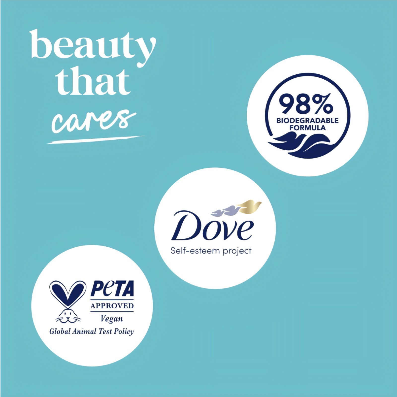 § DOVE (1) 3.52 Oz. (100g) Bar 🩵🫧 ●CARE & PROTECT● 🩵🫧 Beauty Bar Soap 🫧.