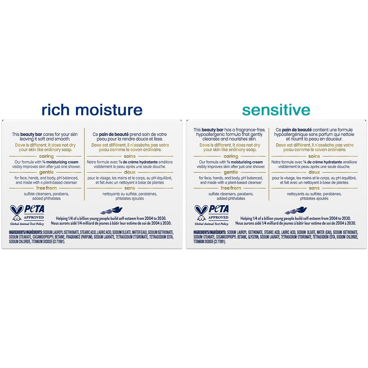 Dove Beauty Bar Sensitive Moisturizing Soap 2 Pack 2.6 oz Each