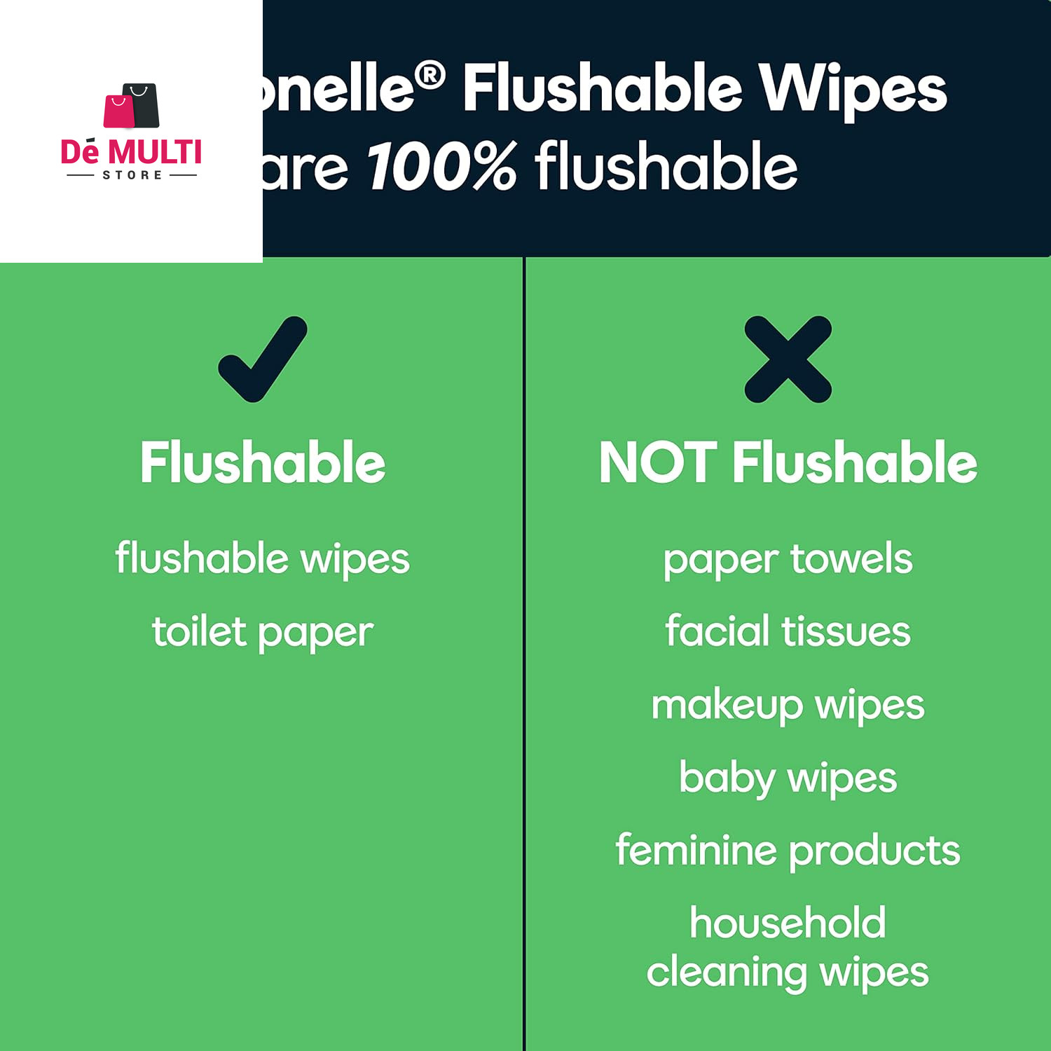 Cottonelle GentlePlus Flushable Wet Wipes, 4 Flip-Top Packs (168 Total Flushable