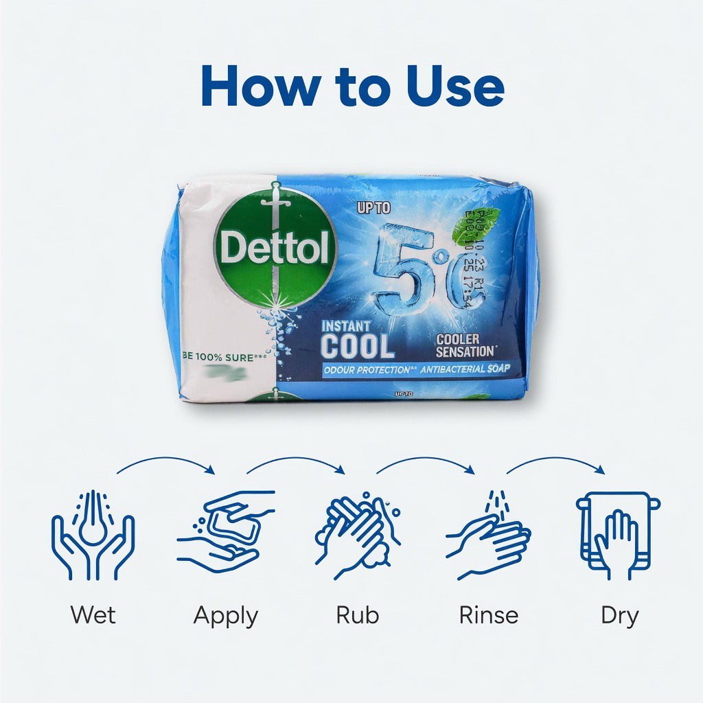 Dettol Antibacterial Cooling Soap 110g | Buy 2 Get 1 Free | Fresh Body Care