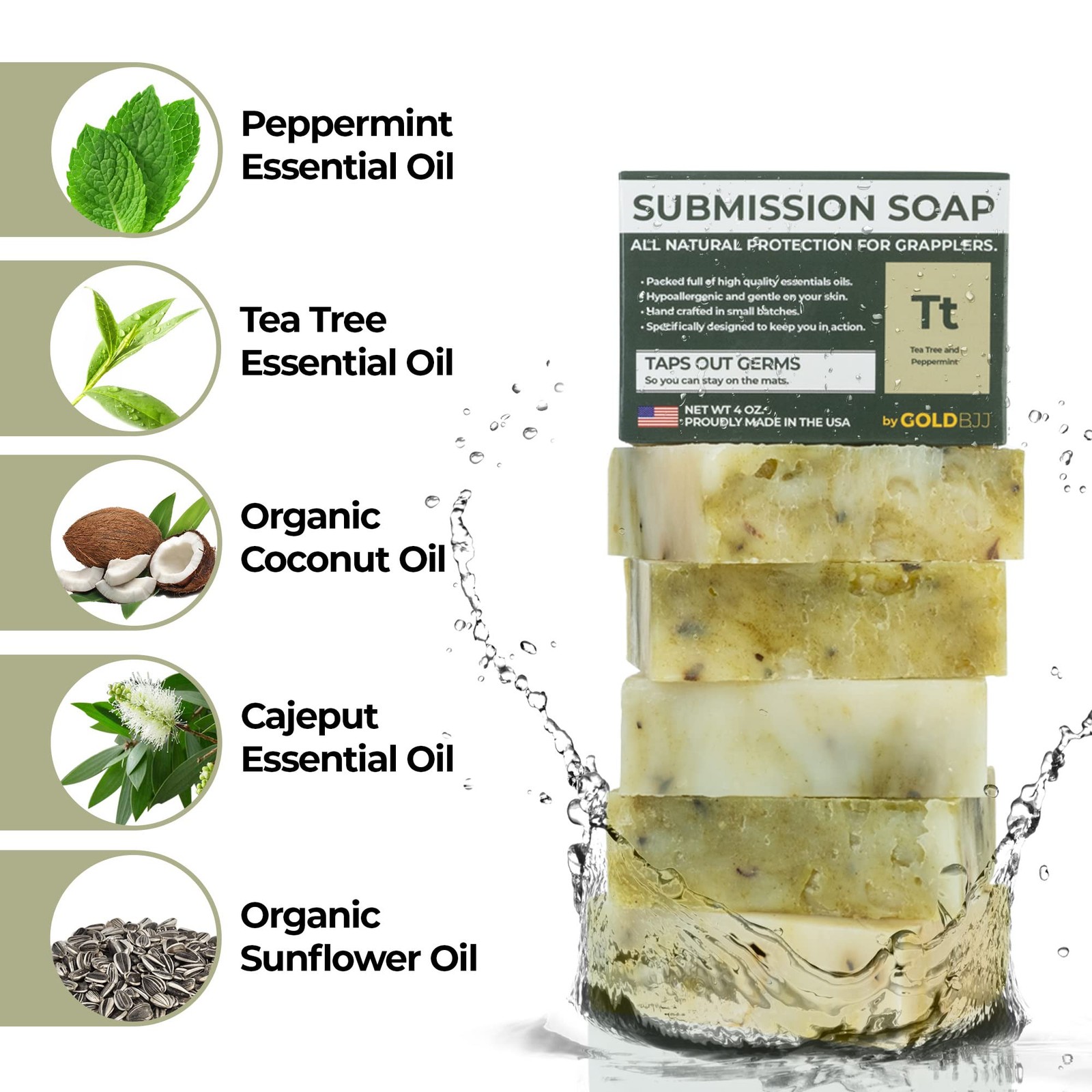 Premium Tea Tree Oil Soap – USA Made Bar Soap for BJJ, Jiu Jitsu, Wrestling, …