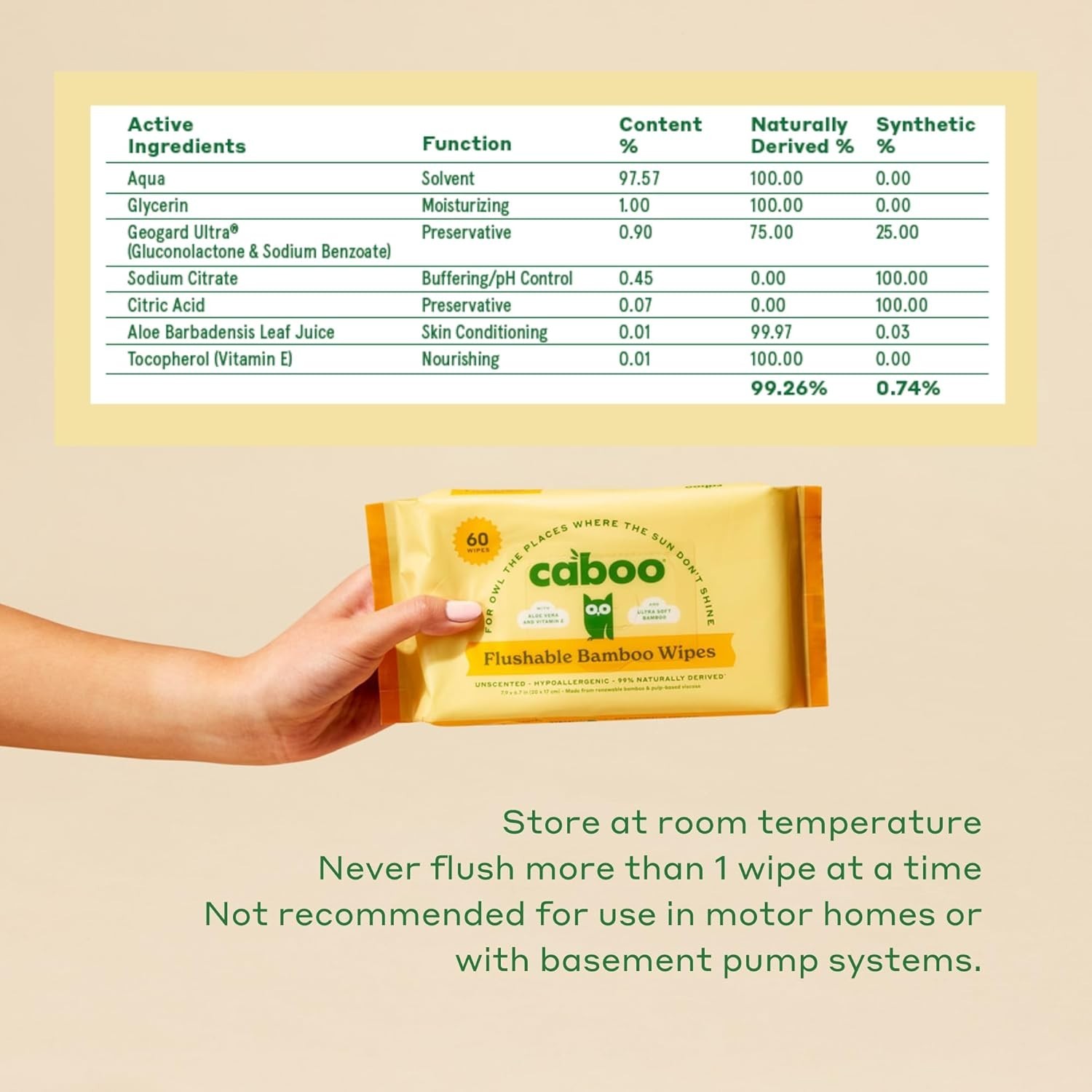 180 Count Certified Flushable Wipes – Chemical-Free & Eco-Friendly Bamboo Care