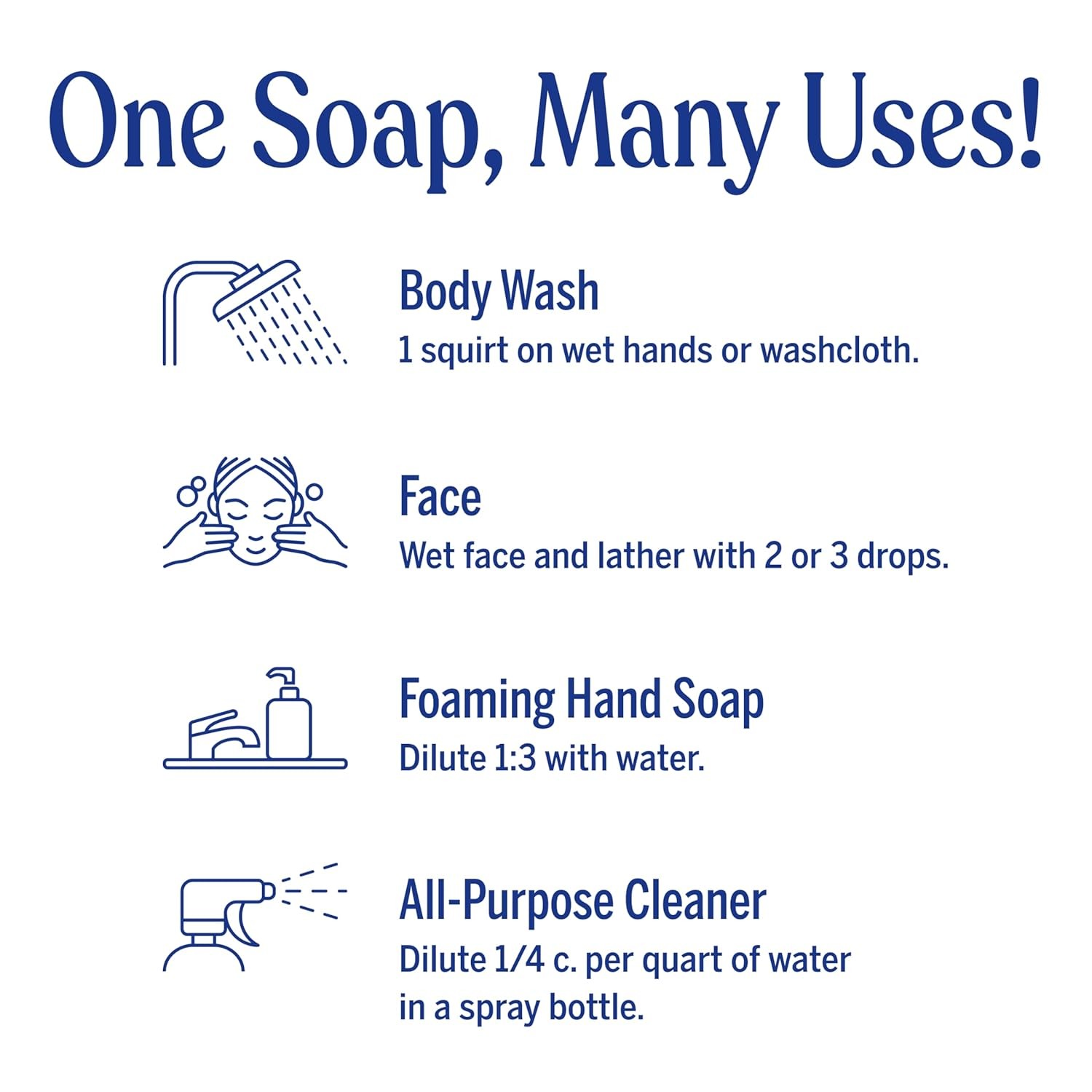 Dr Bronners Castile Soap Peppermint 8oz 18 in 1 Organic Liquid Soap