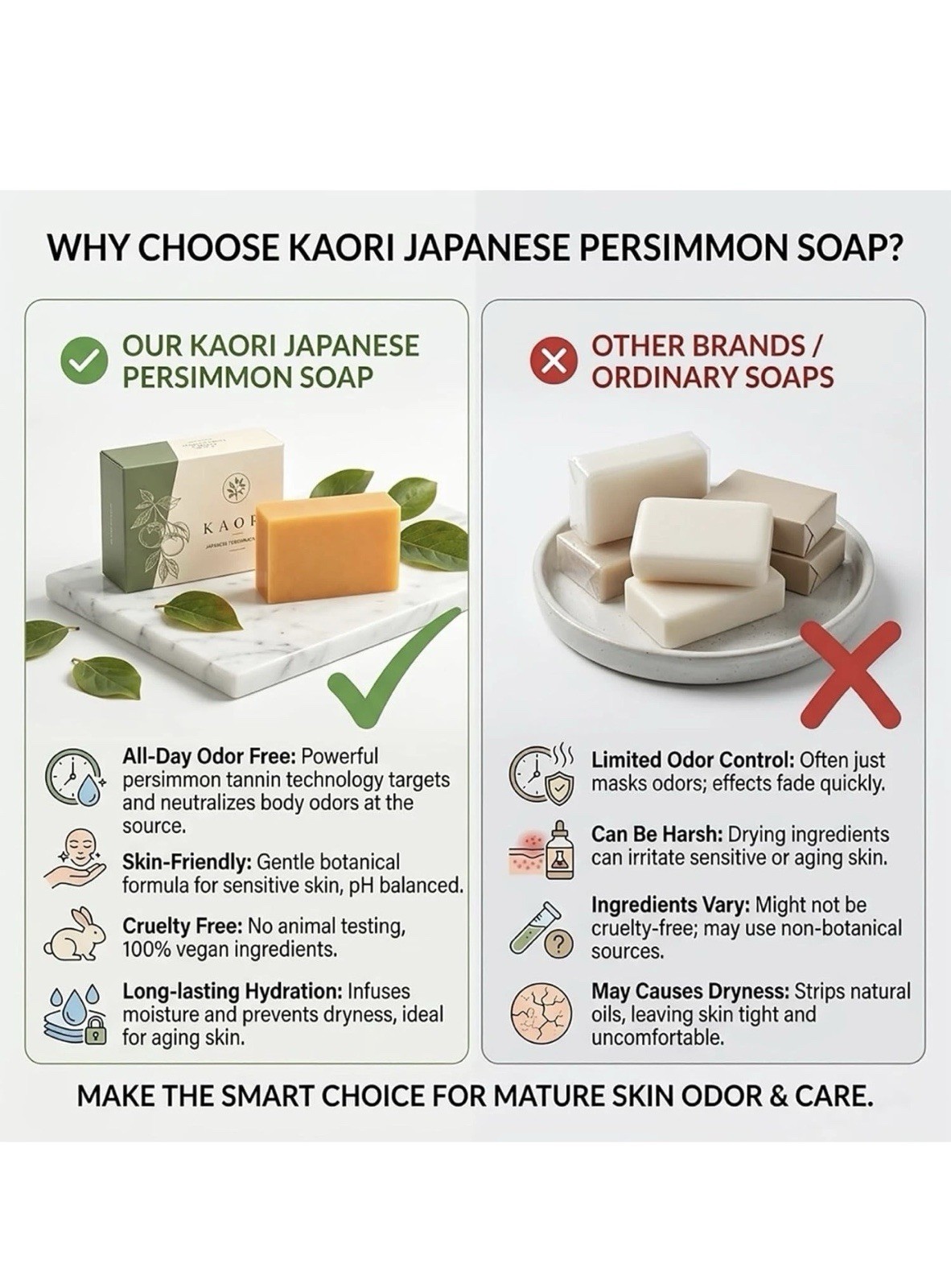 Kaori Deodorizing Persimmon Soap for Old People Smell, Moisturizing Mature Skin,