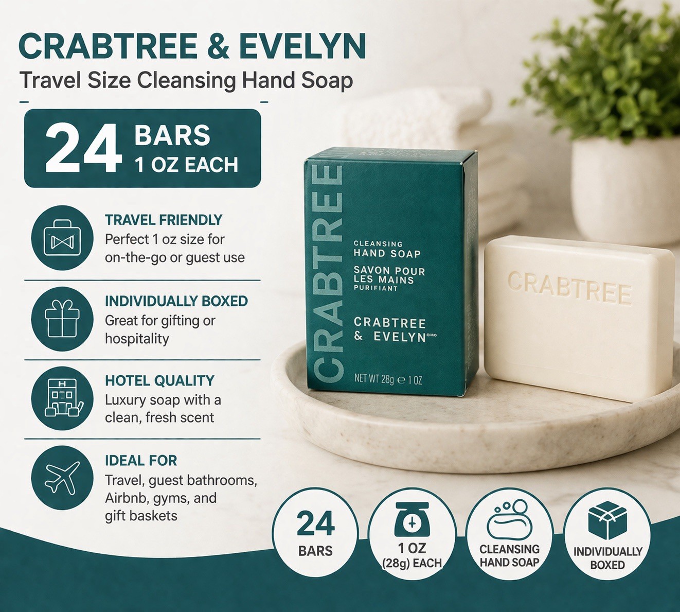 24x Crabtree & Evelyn Travel Size Soap 1 oz Bars Cleansing Hand Soap Hotel Lot