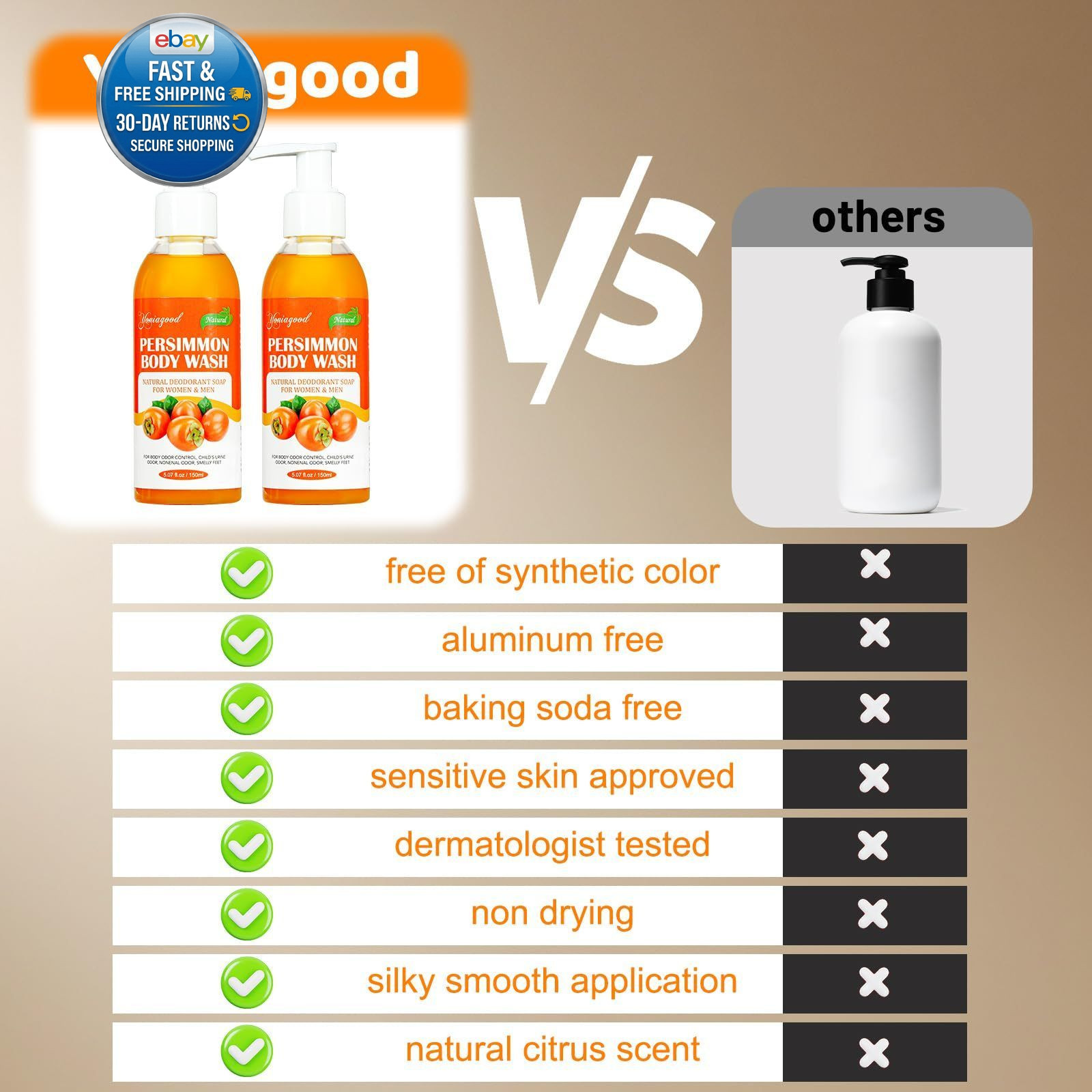2 PCS Persimmon Body Wash for Strong Odor 5.07 Fl Oz (Pack of 2)