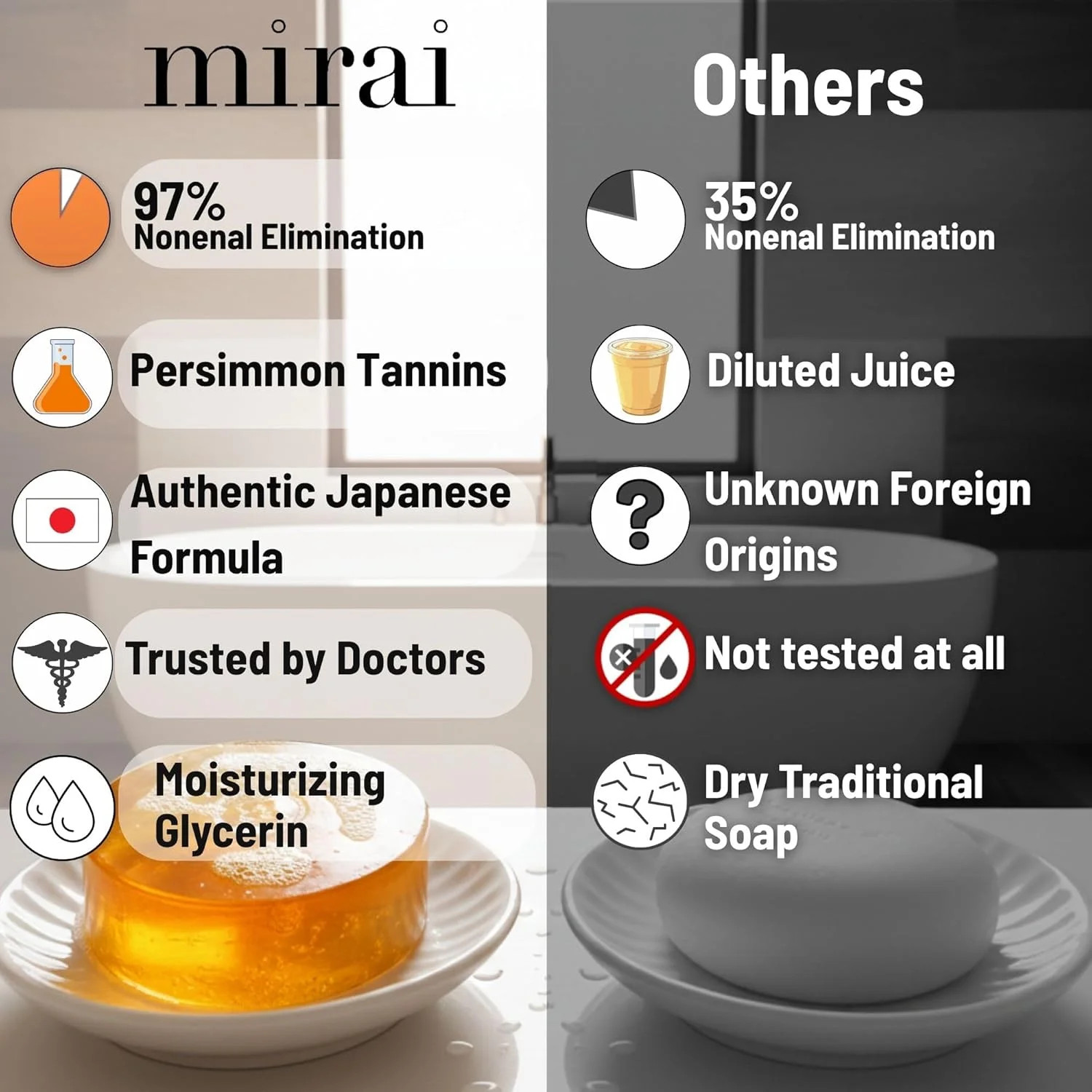 Mirai Clinical Persimmon Soap Bar for Old People Smell – Nonenal® Solution – Jap