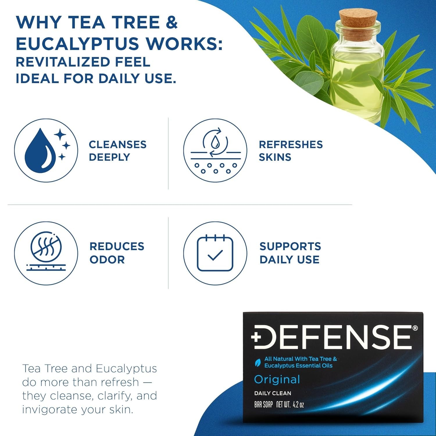 5pk Tea Tree Bar Soap for Men – All Natural Ingredients