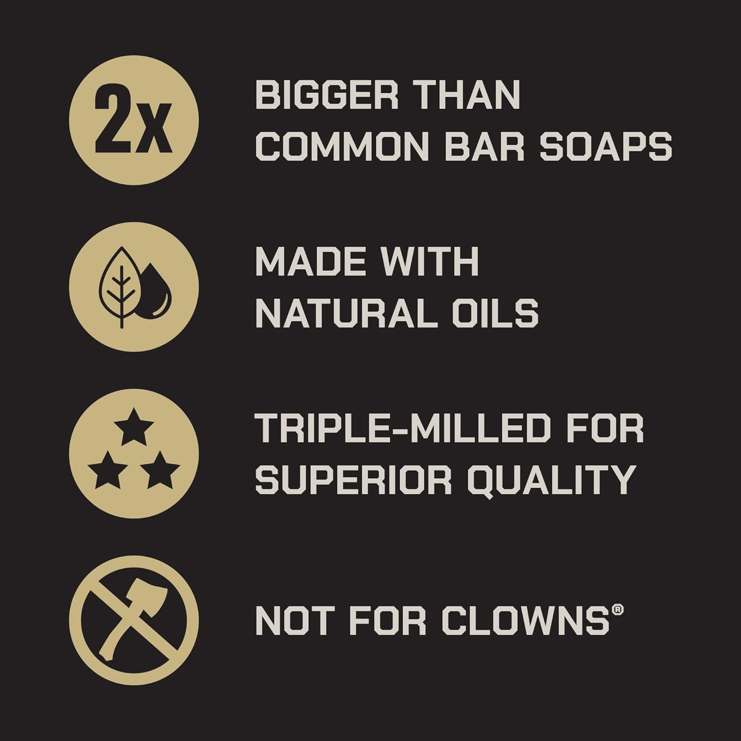 Men’s Extra Large Bar Soap – 10 oz Triple-Milled with Fresh Water & Citrus Scent
