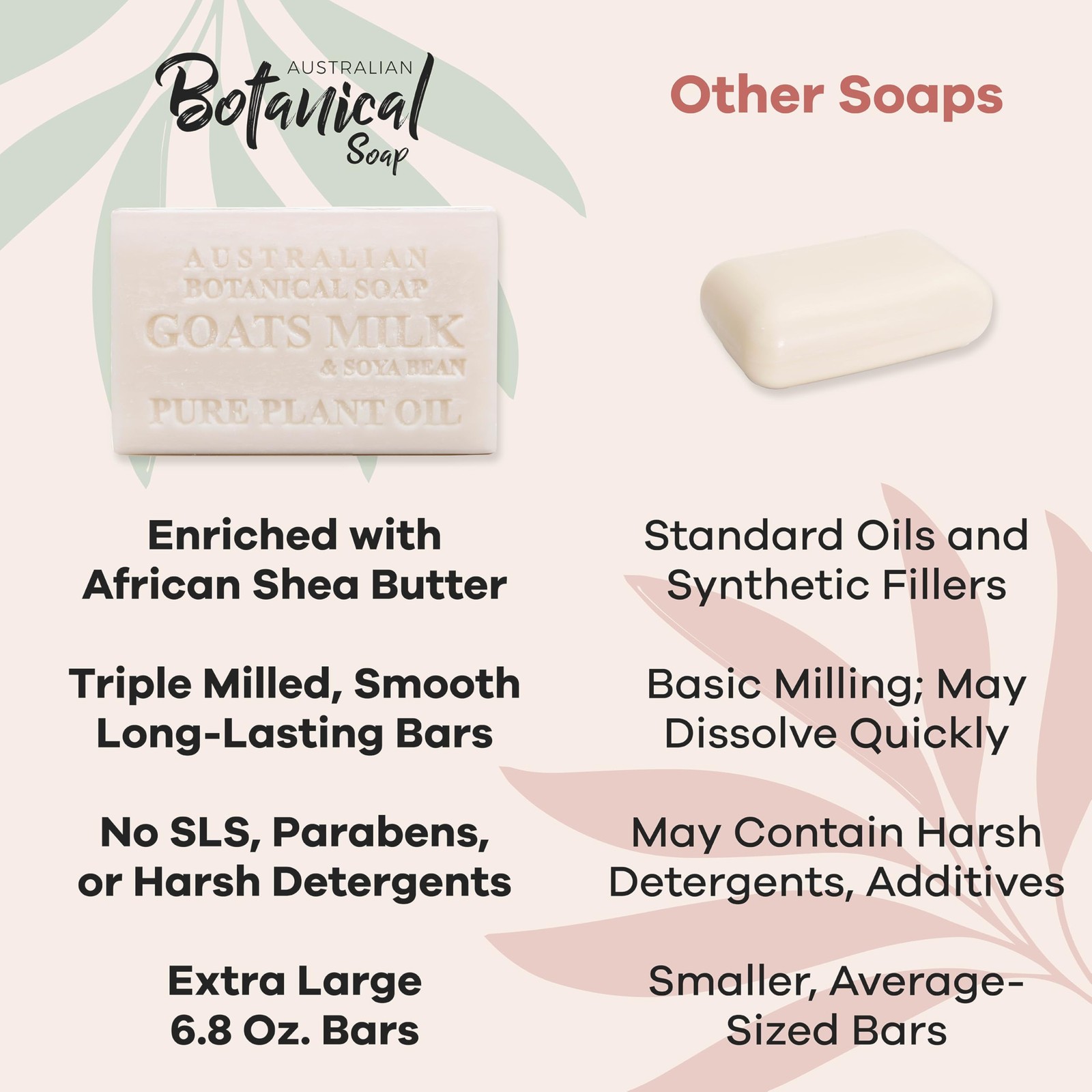 Australian Botanical Soap Goats Milk and Soya Bean Oil Triple-Milled, 8 Bars