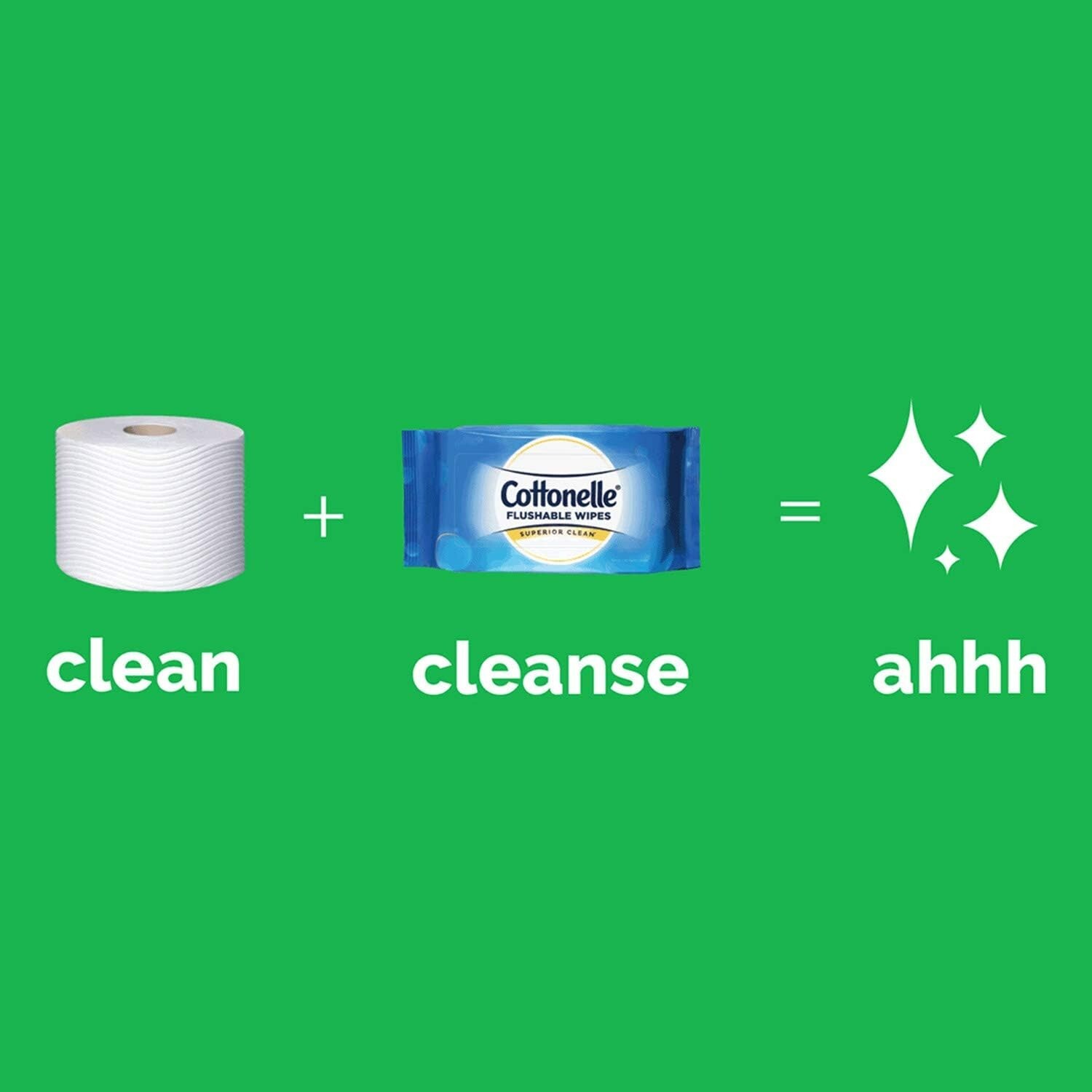 Cottonelle GentlePlus Flushable Wet Wipes with Aloe & Vitamin E, 168 Wipes per P