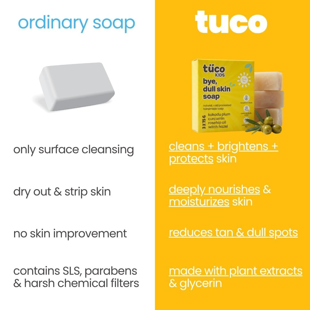 Tuco® Dull Skin Soaps Turmeric & Shea Butter Magic Soaps 75 Gms Pack Of 3 Kids