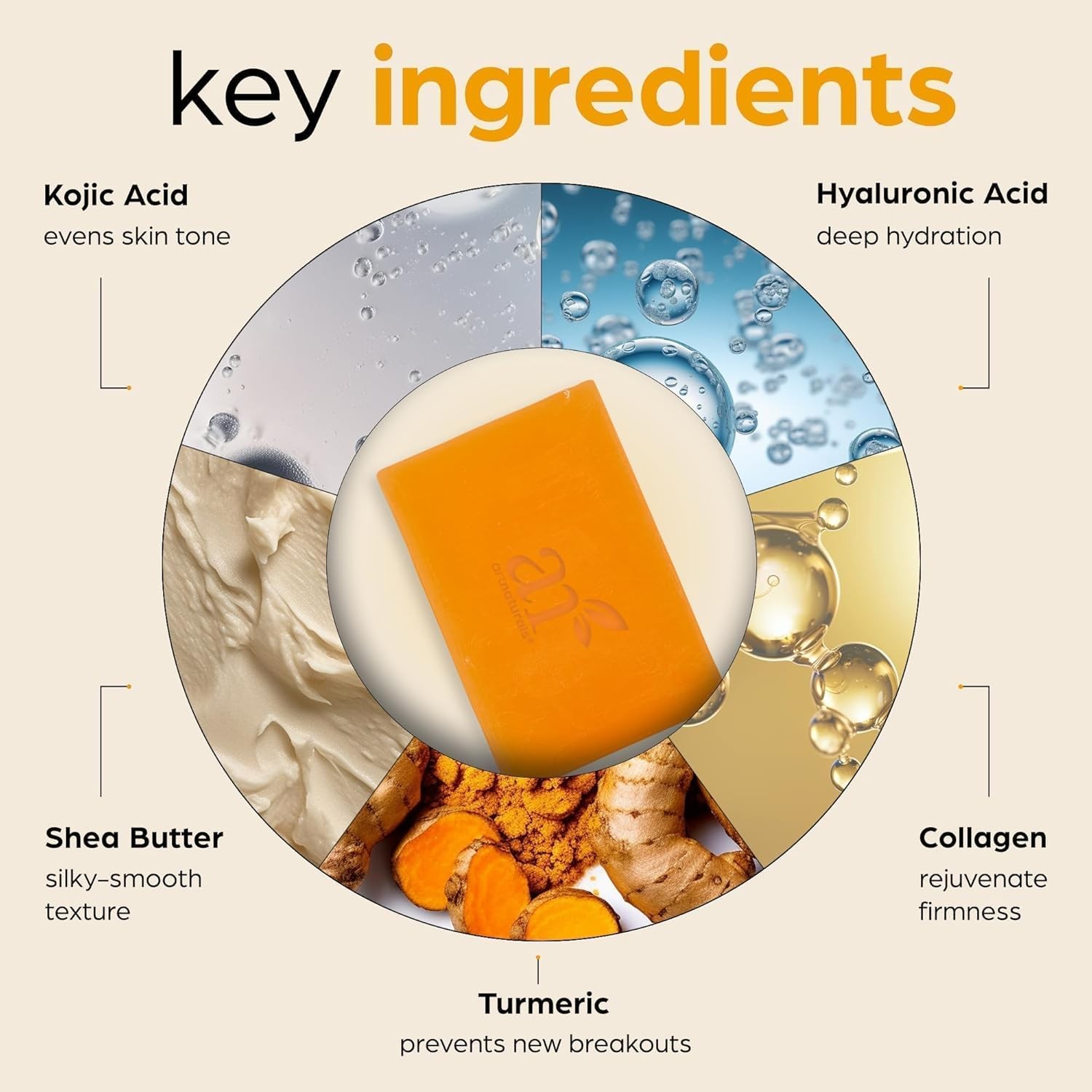 Kojic Acid Soap + African Net Sponge (2 Pack X 142G Turmeric Bars) Dark Spot Rem