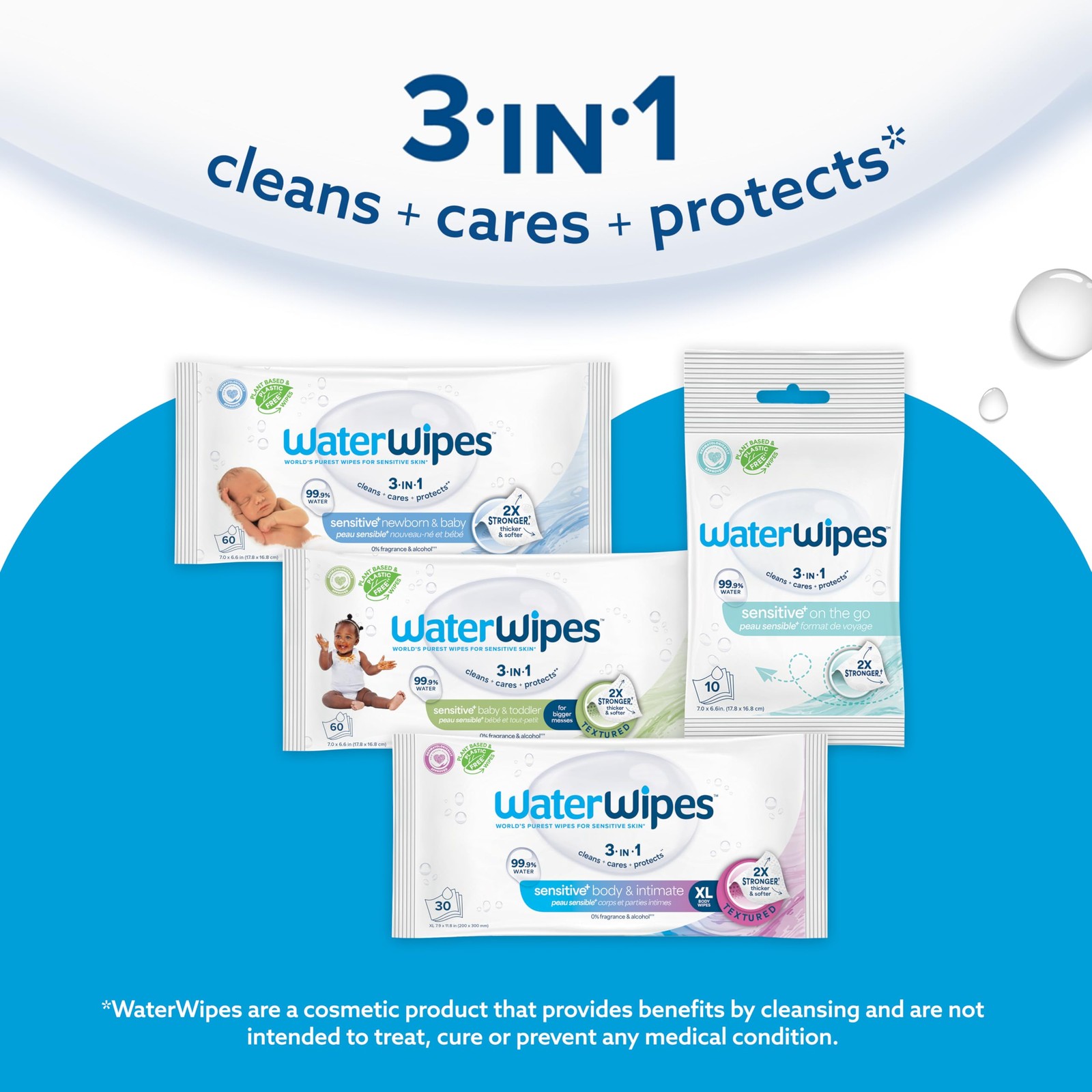 WaterWipes Sensitive Whole Body Wipes XL Textured Incontinence Care 90ct
