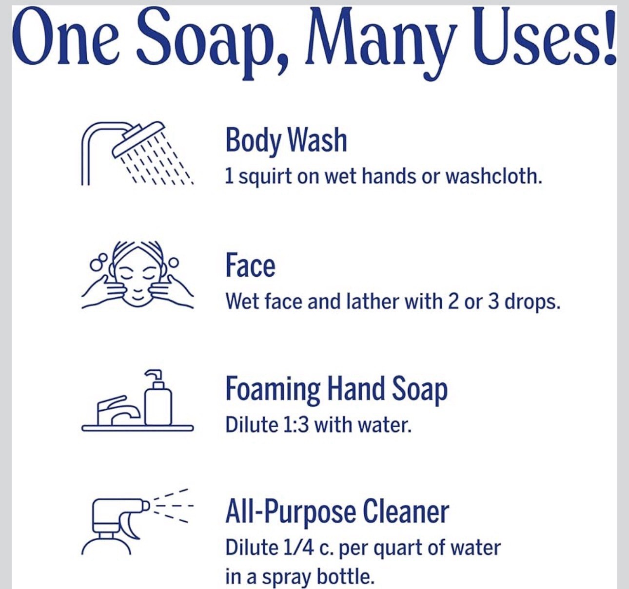 Dr. Bronner’s Pure-Castile Magic Liquid Soap Peppermint, 32 oz (2-Pack)