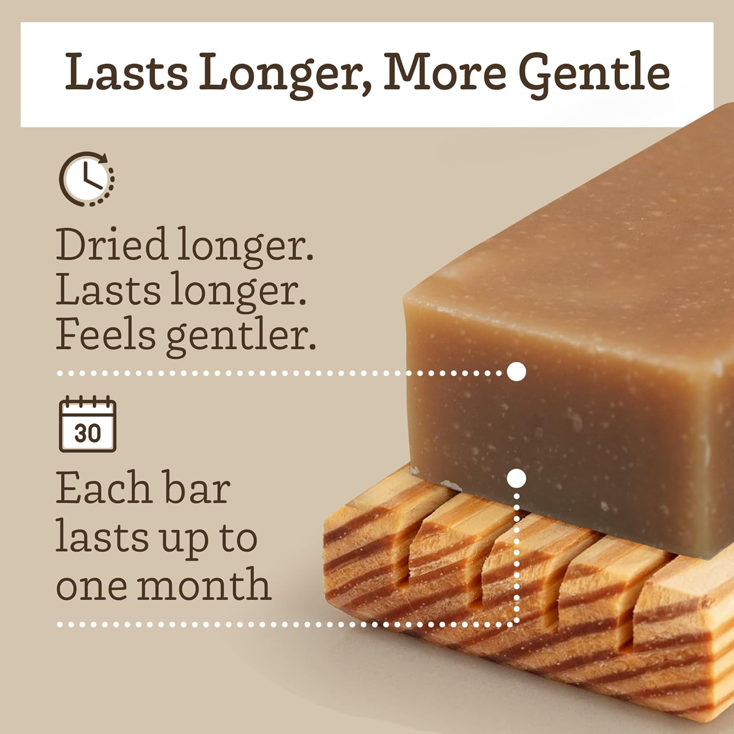Goat Milk Soap Bar – Oatmeal Milk & Honey 3 Pack – for Dry Sensitive Skin. Natur