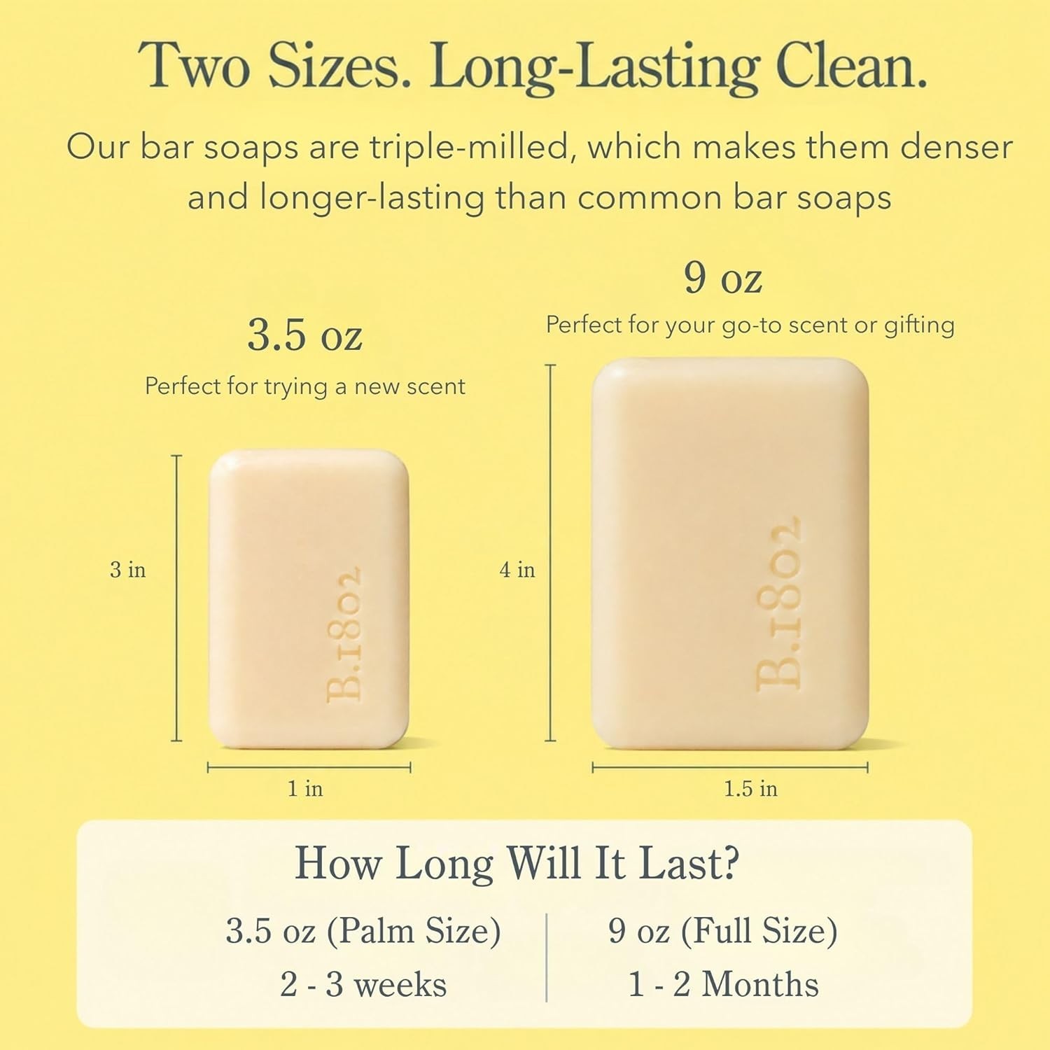 Triple-Milled Goat Milk Soap with Shea Butter – Hydrating Eucalyptus & Mint