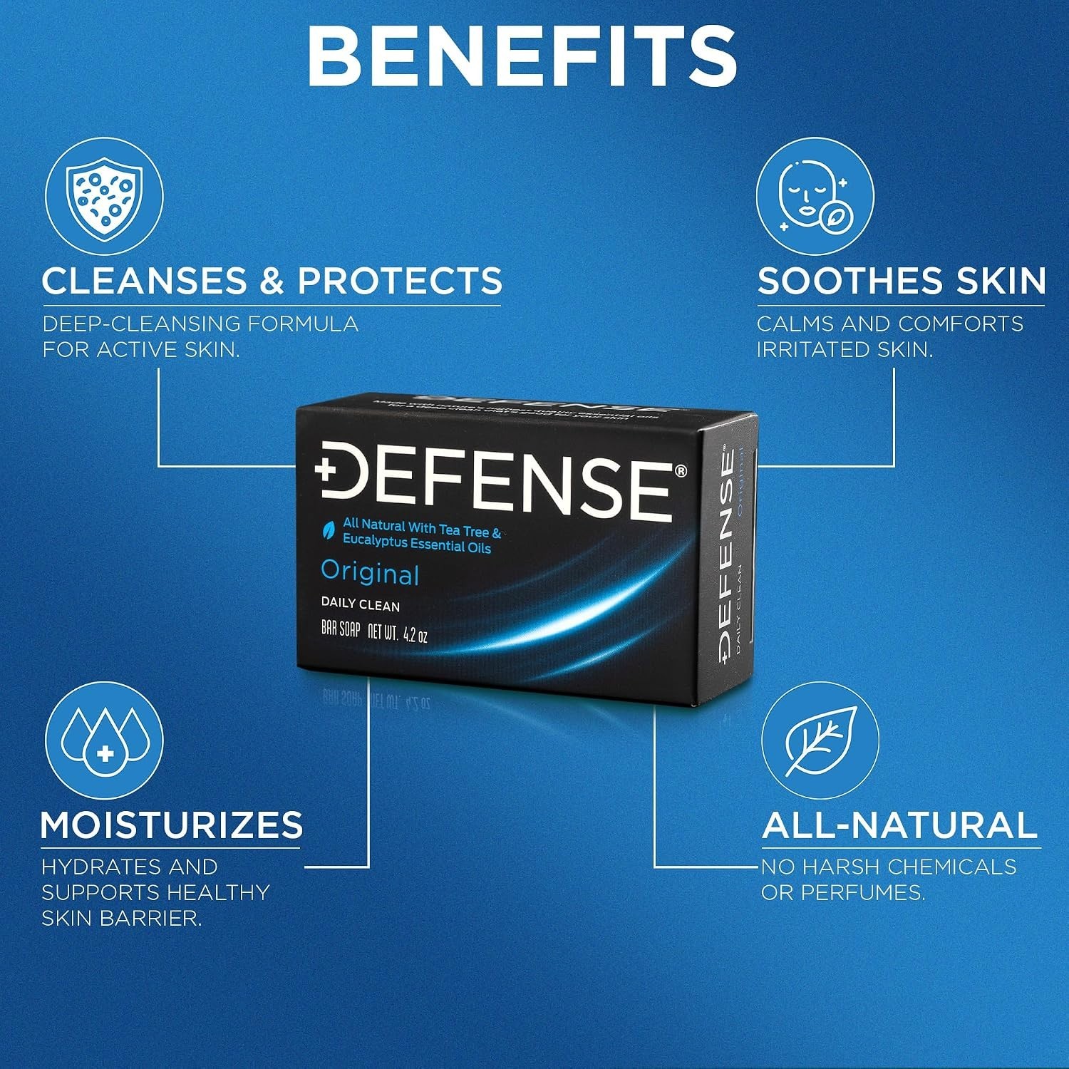 5pk Tea Tree Bar Soap for Men – All Natural Ingredients