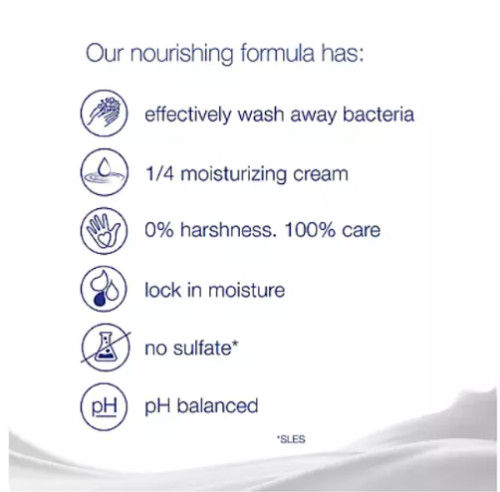 Dove Original x [3 Pack] x 135 g Beauty Bar Moisturizing Cream Soap