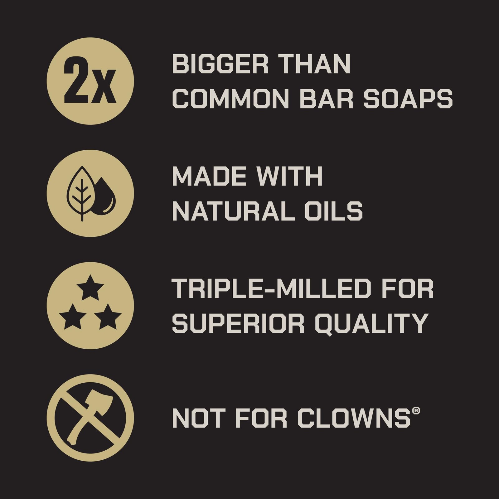 Duke Cannon Supply Co. Extra Large Bar Soap – Men’s 10 Ounce (Pack of 1)