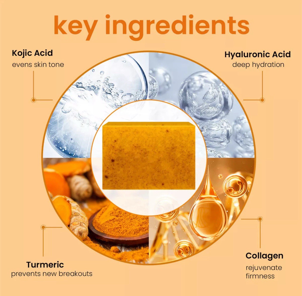 Honey Glow Lemon Turmeric Kojic Acid Soap Bar, 100g Turmeric Face and Body Soap