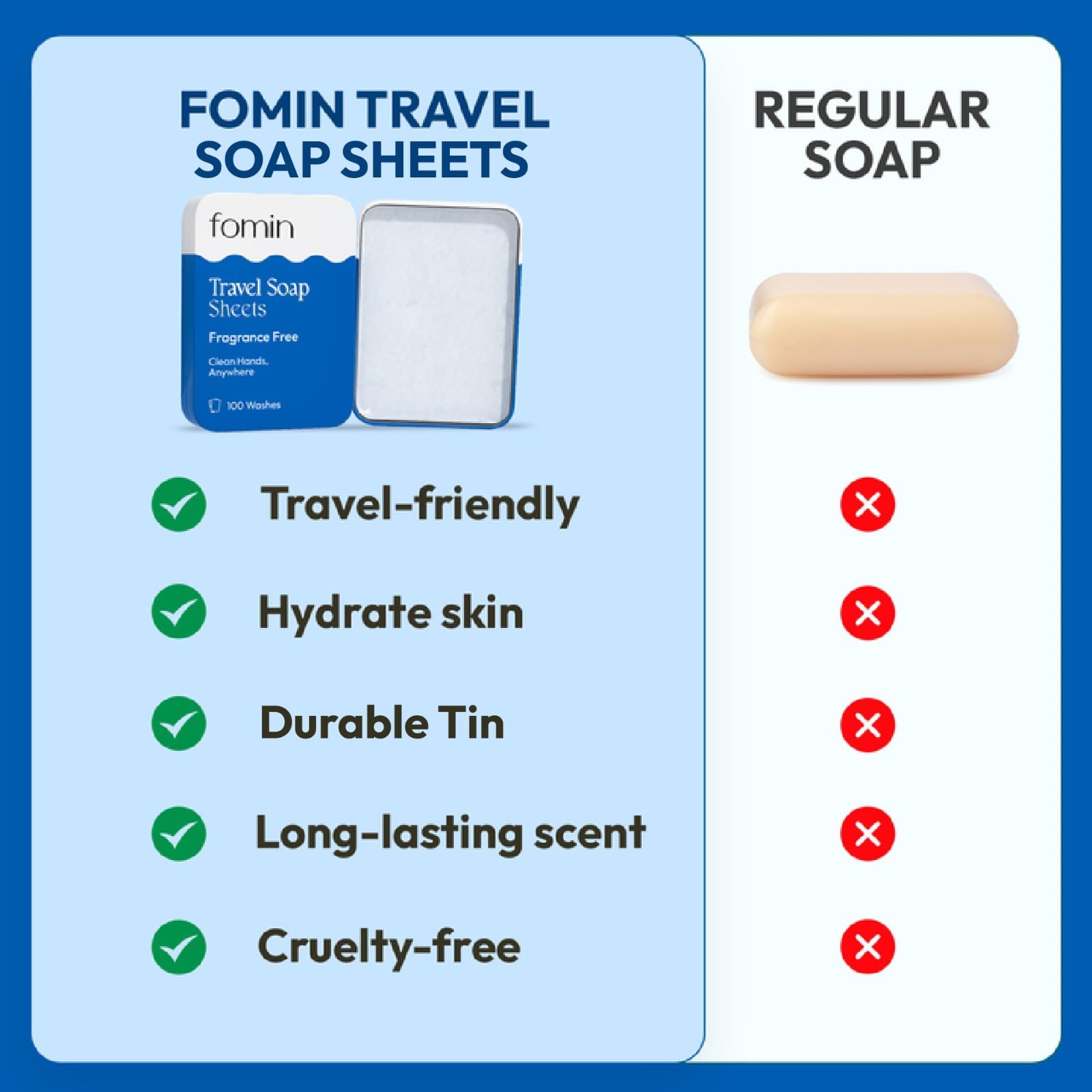 Portable Antibacterial Soap Sheets – 300 Dissolvable Travel Hand Wash Sheets, Un