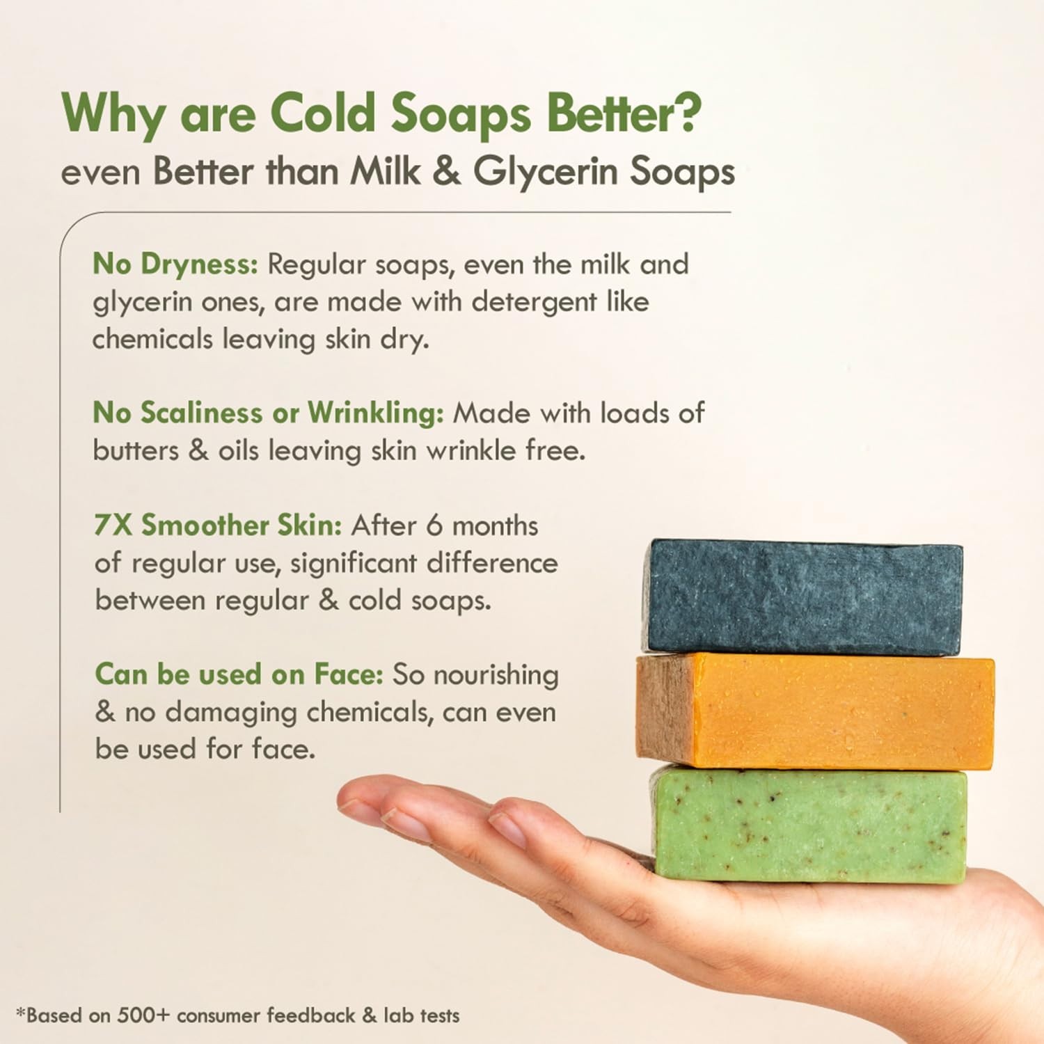 Nat Habit Neem Basil Butter Soap|Cold Processed Ayurvedic Soap with Neem Actives