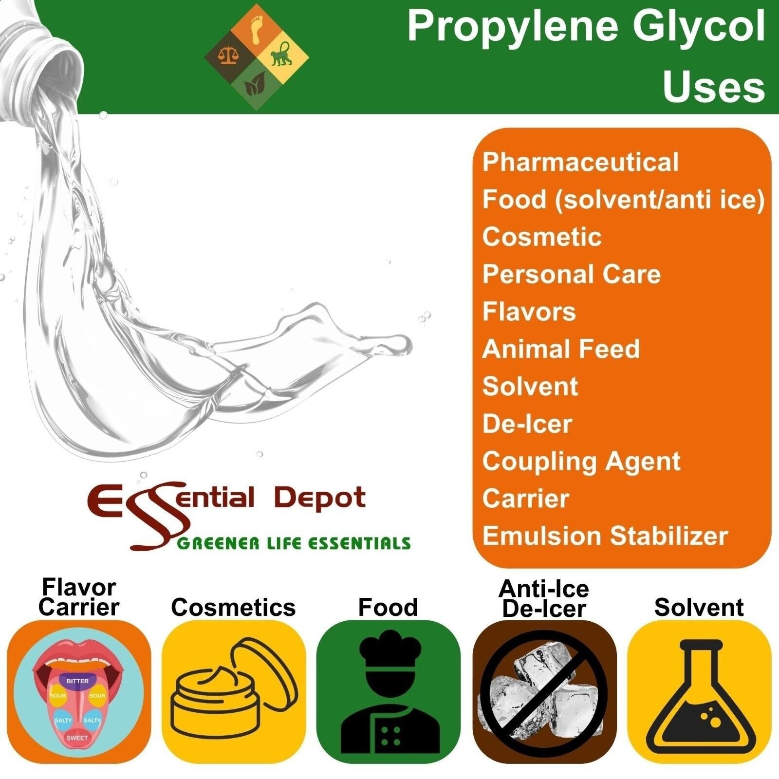 Propylene Glycol 1 Gallon