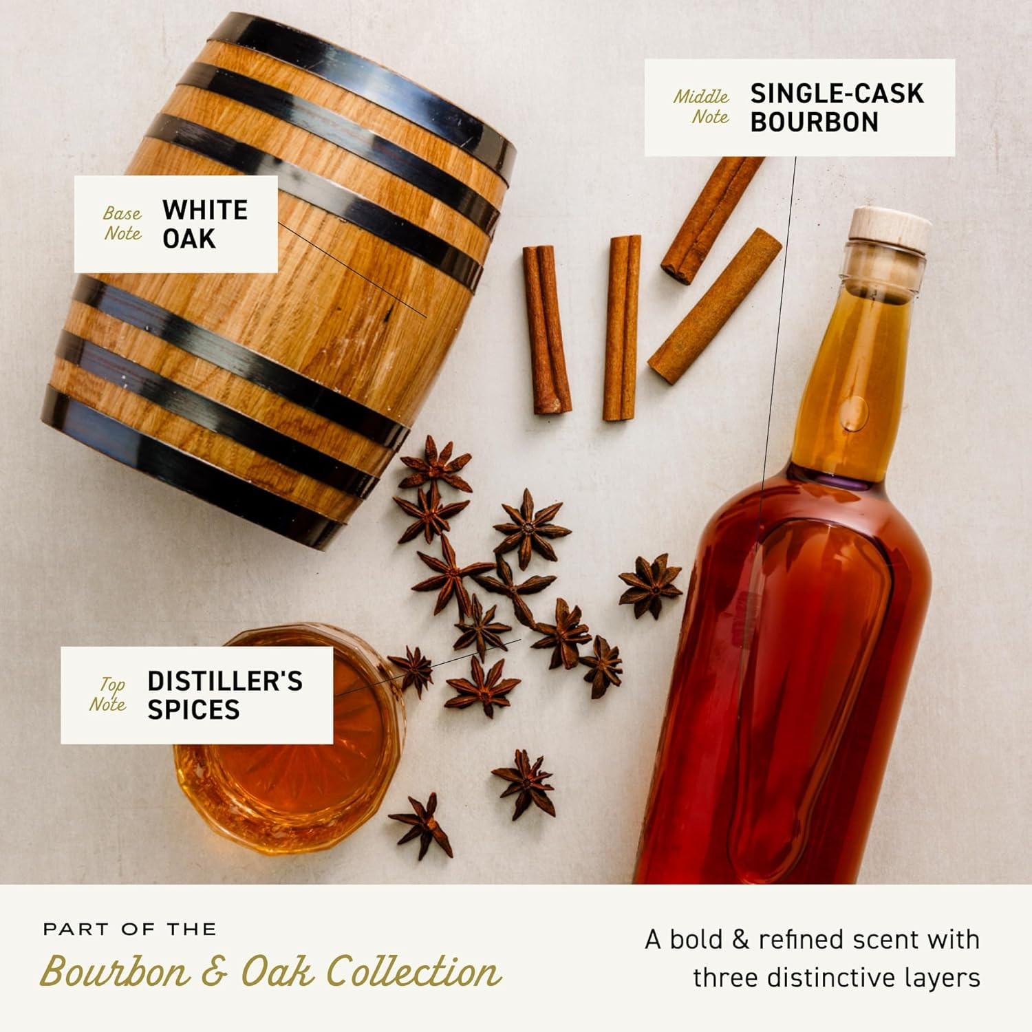 Exfoliating Body Bar for Men, Bourbon & Oak Scent, Multi-Layered Fragrance That