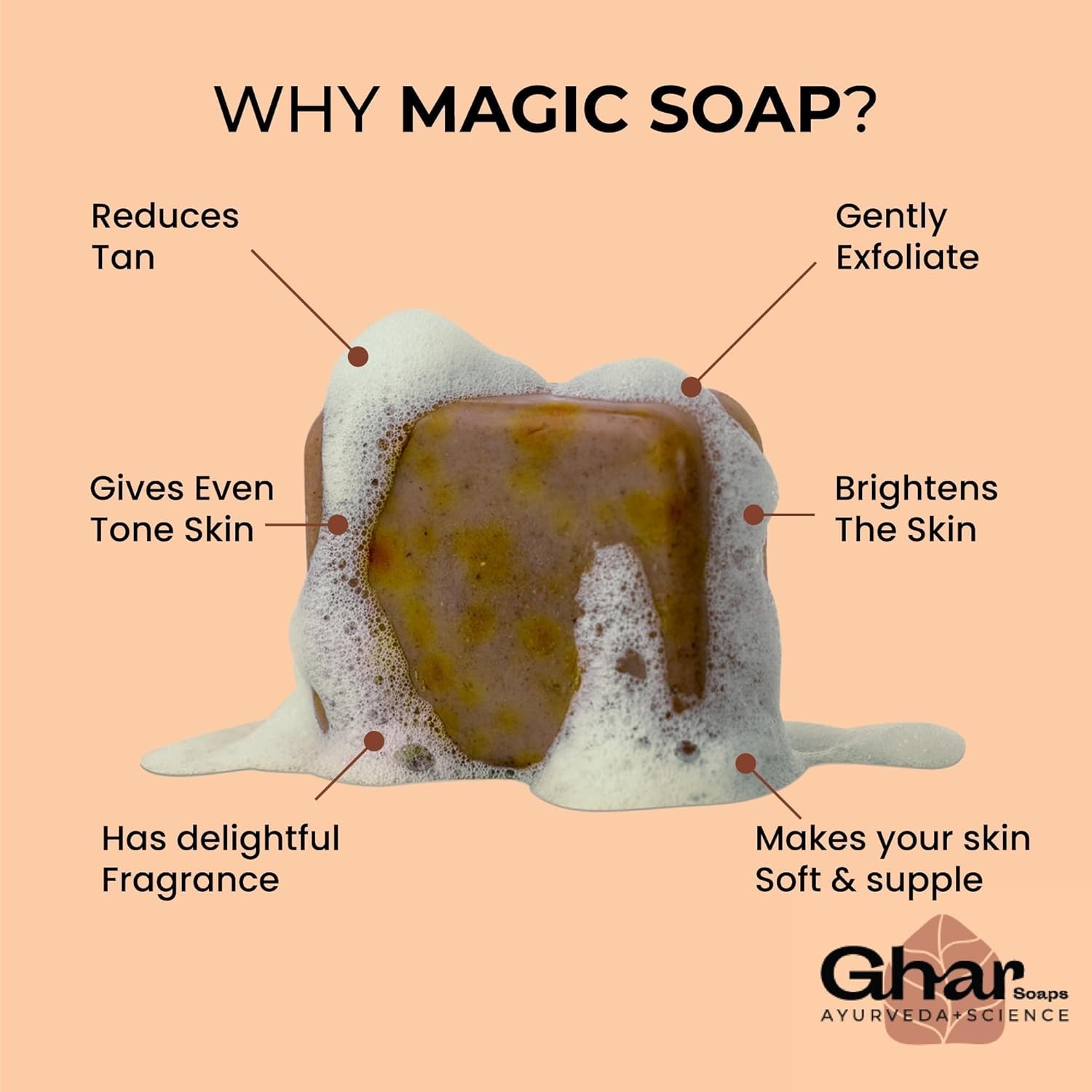 Ghar Soaps Sandalwood & Saffron Bath Soap 100g Handmade Paraben Free