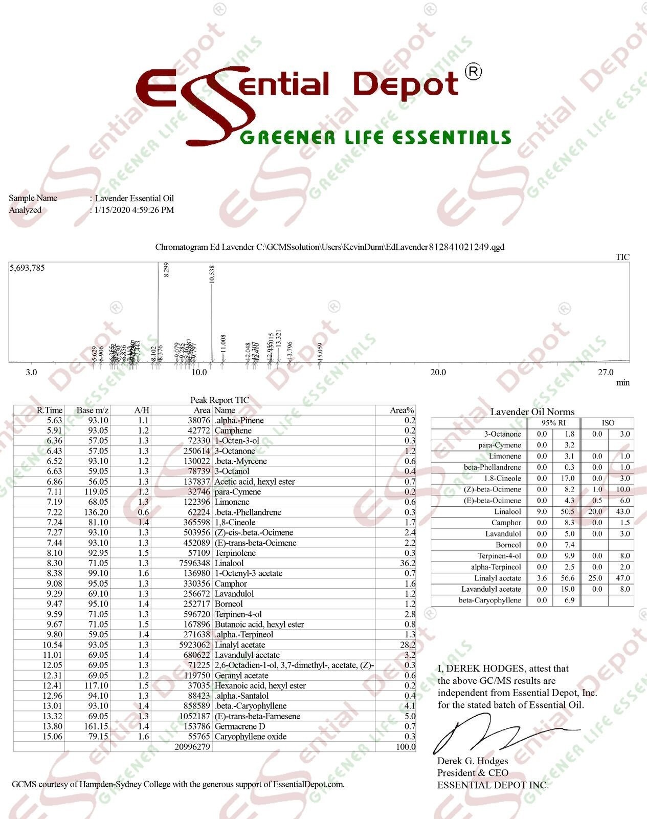 Lavender Essential Oils Sample Pack (3 various Lavender Essential Oils)