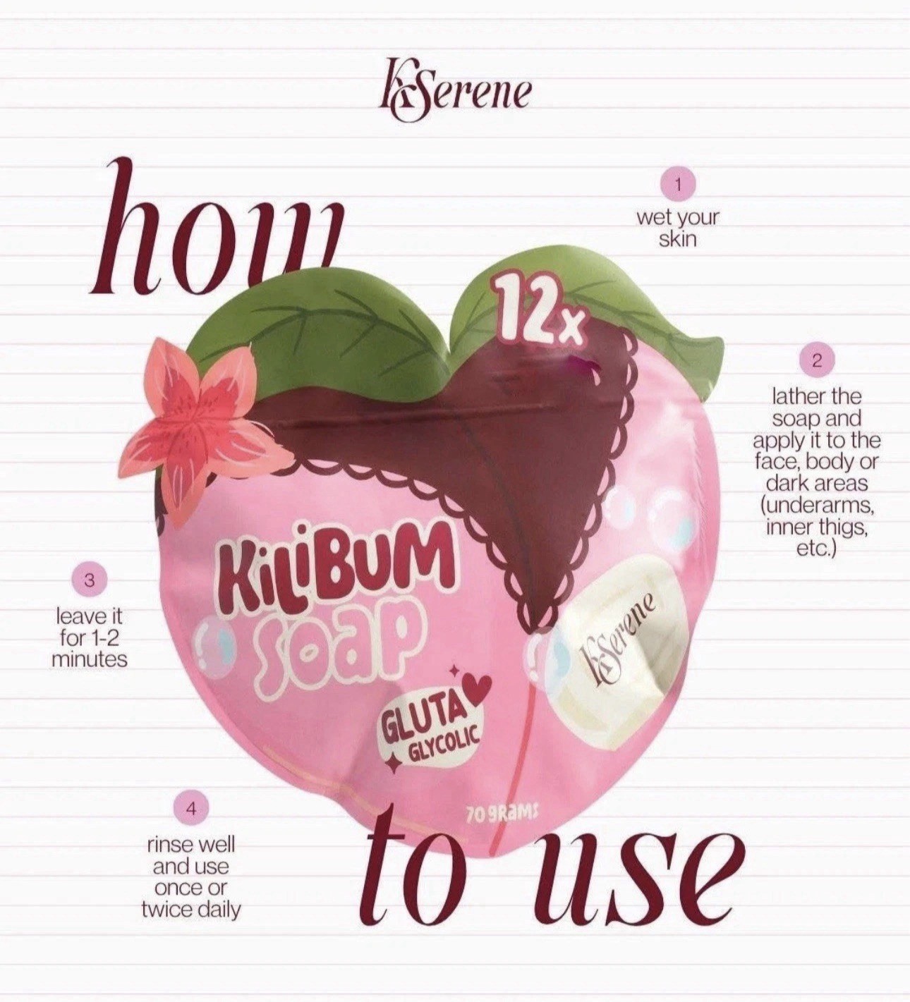 KSerene KiLiBUM Soap 70g x 3 Bars and Extra White Underarm Serum Cream 30ml Set