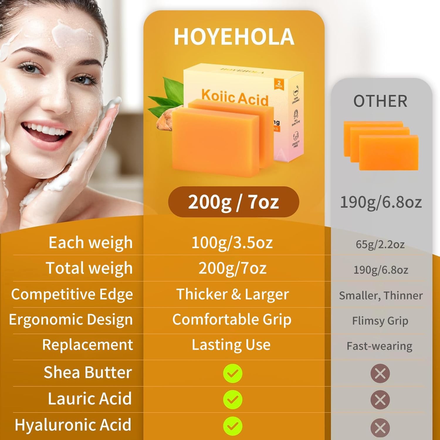 Kojic Acid Turmeric Soap Bar – Dark Spot Remover for Face Even Skin Tone, Moistu
