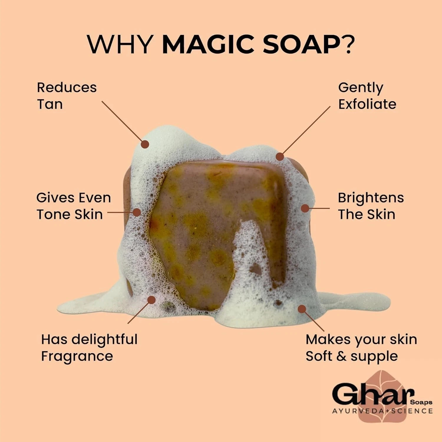 Ghar Soaps Sandalwood & Saffron Magic Soaps For Bath (300 Gms Pack Of 3)
