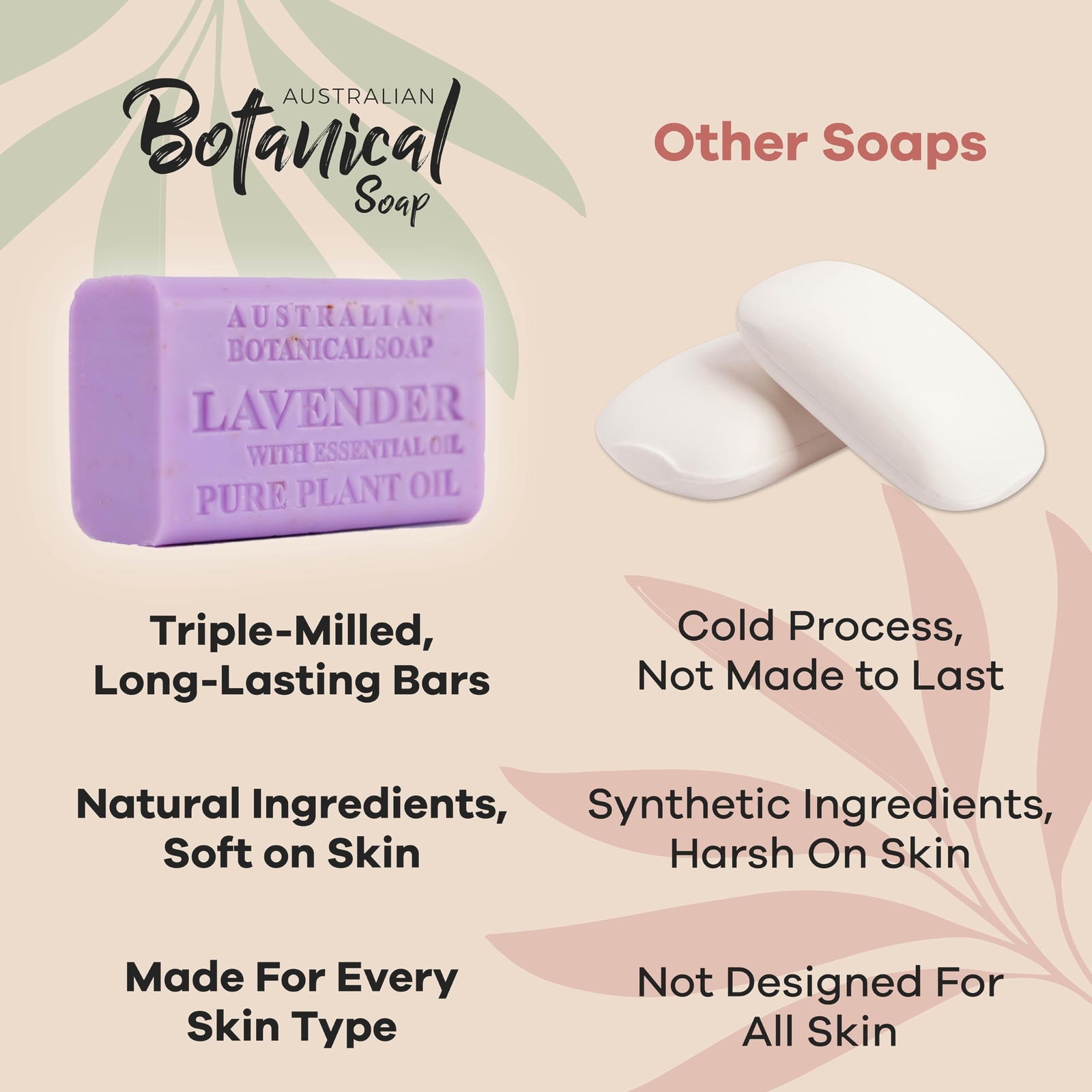 Botanical Lavender Soap Bar Shea Butter Enriched All Skin Types 6.6 oz